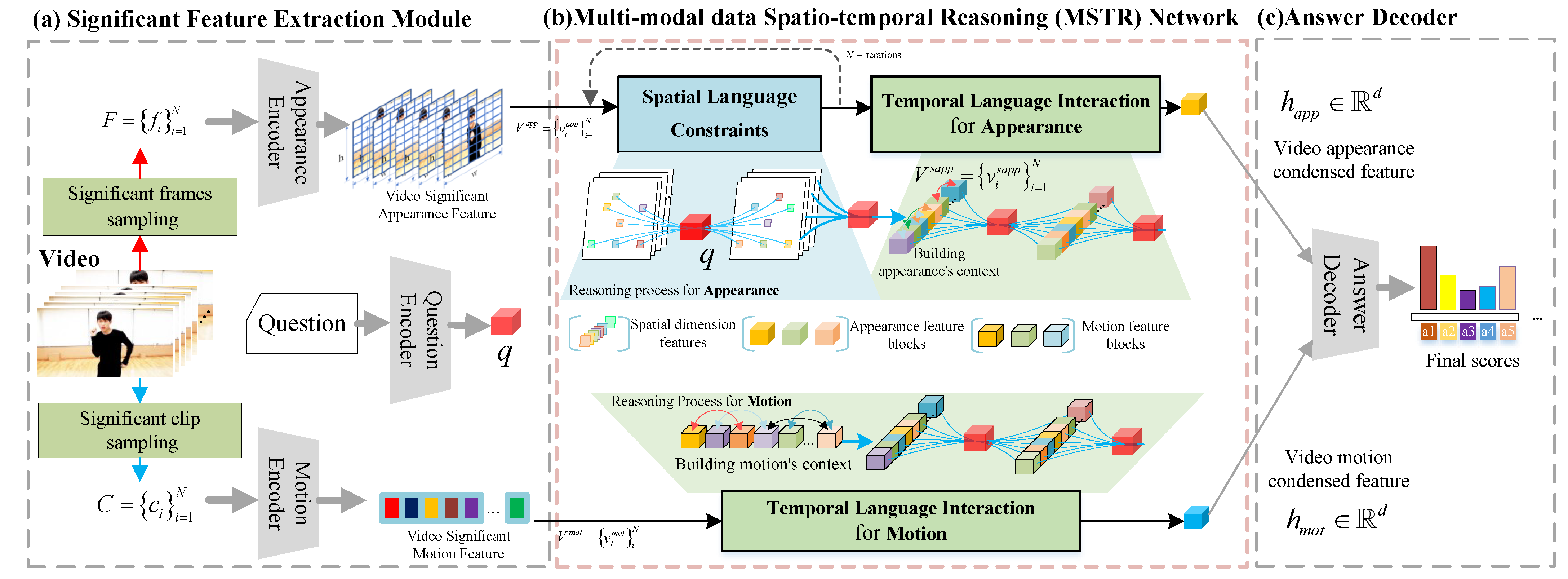 Symmetry 14 01133 g001 550