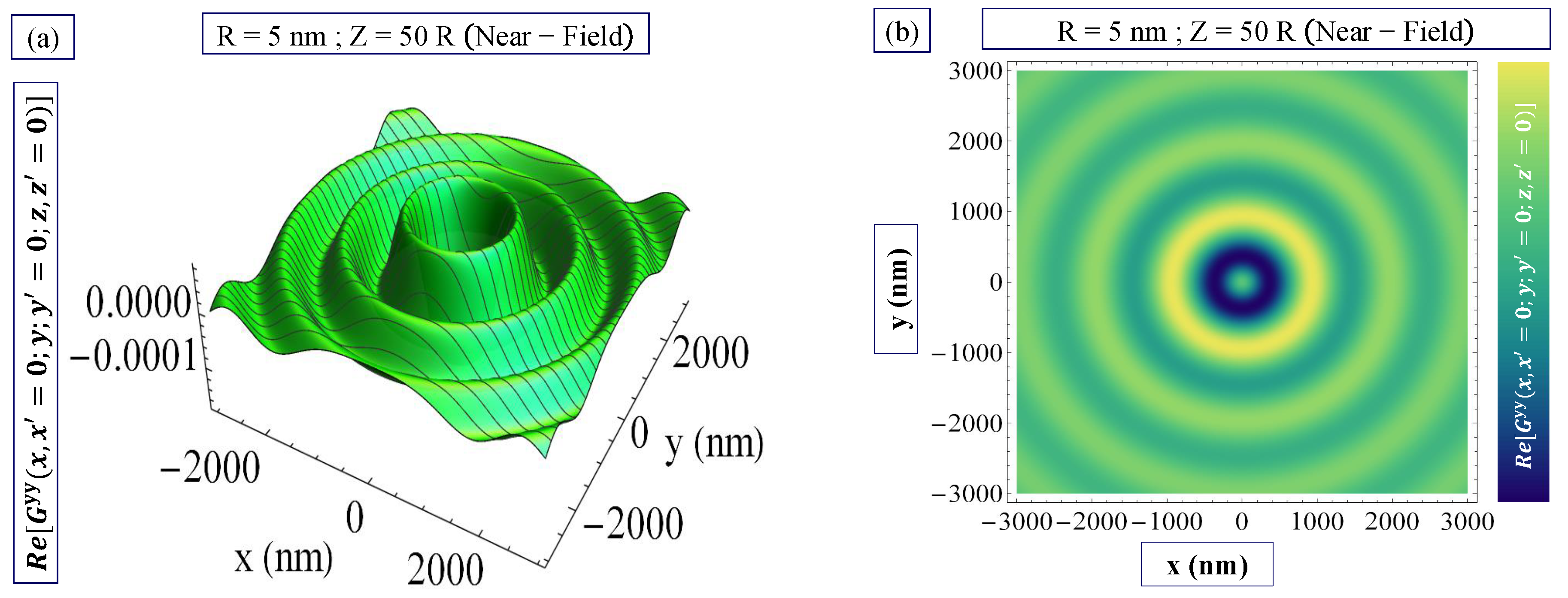Symmetry 14 01134 g004a 550