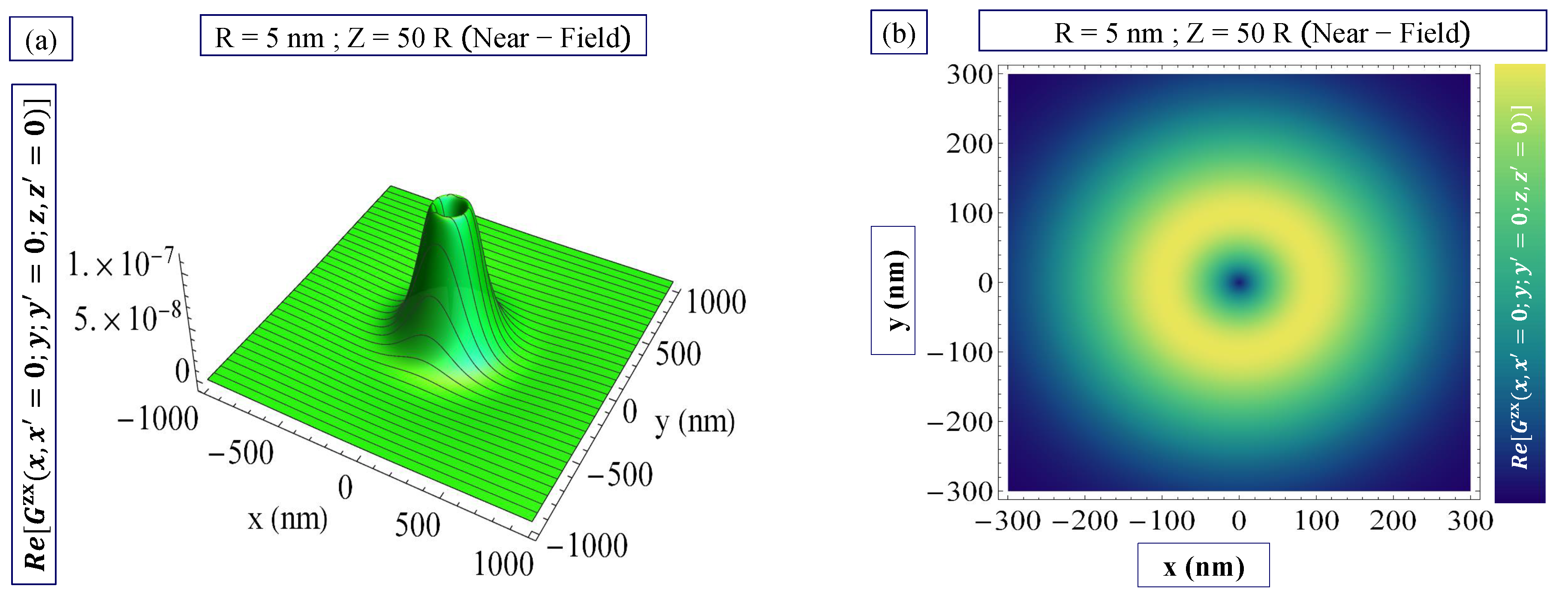 Symmetry 14 01134 g007a 550