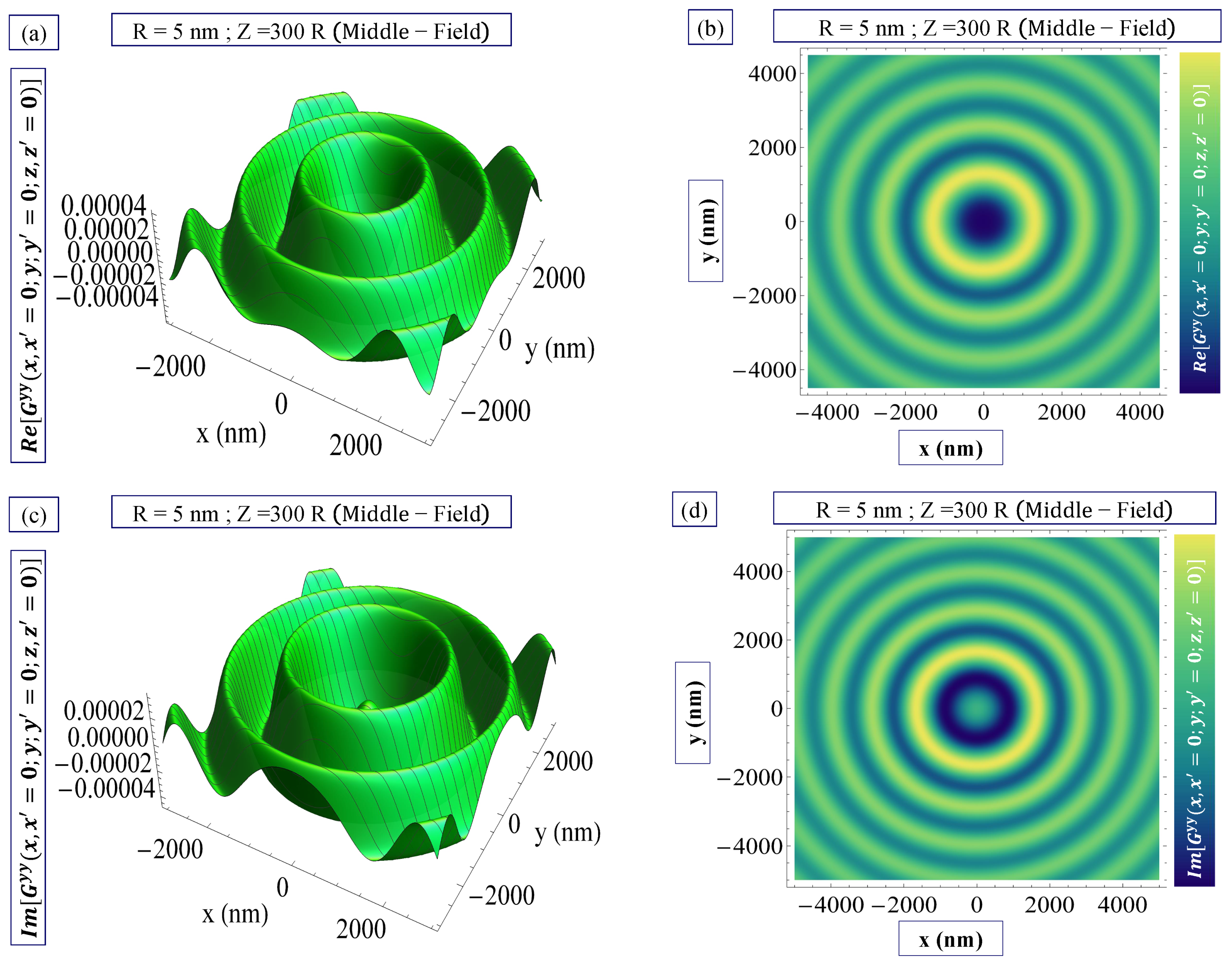 Symmetry 14 01134 g009 550