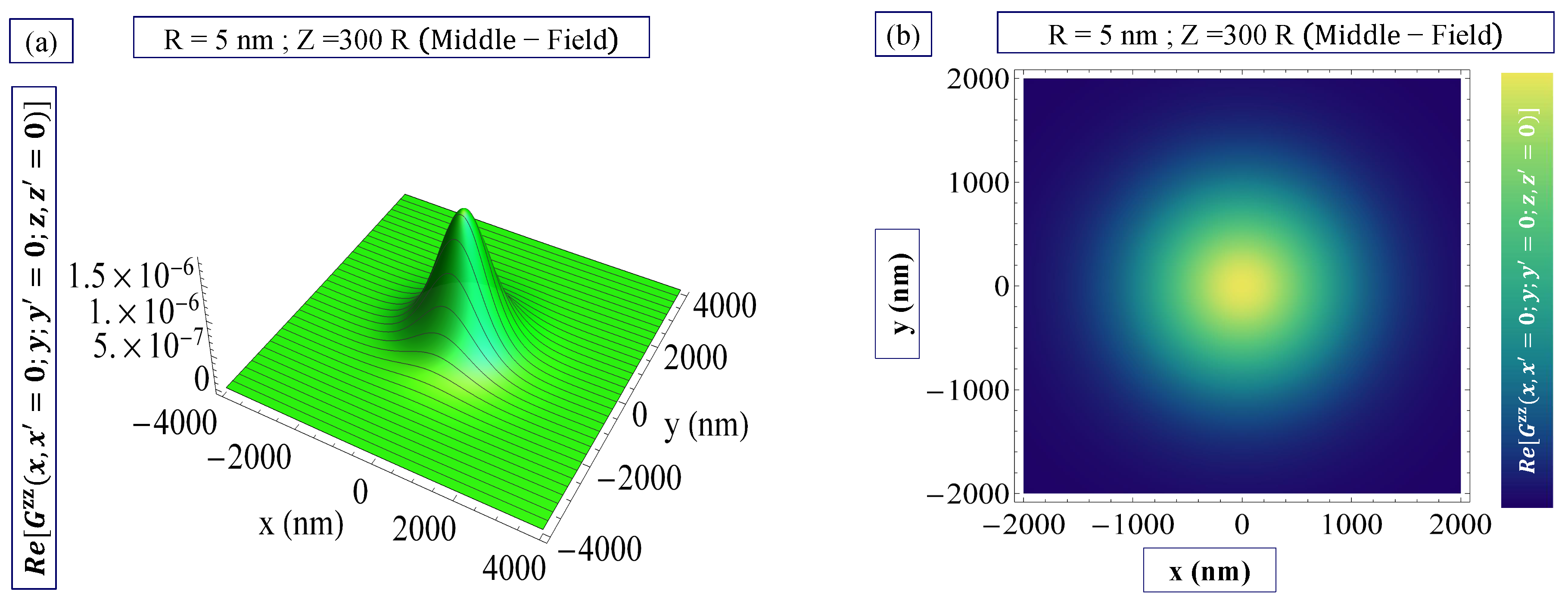 Symmetry 14 01134 g010a 550