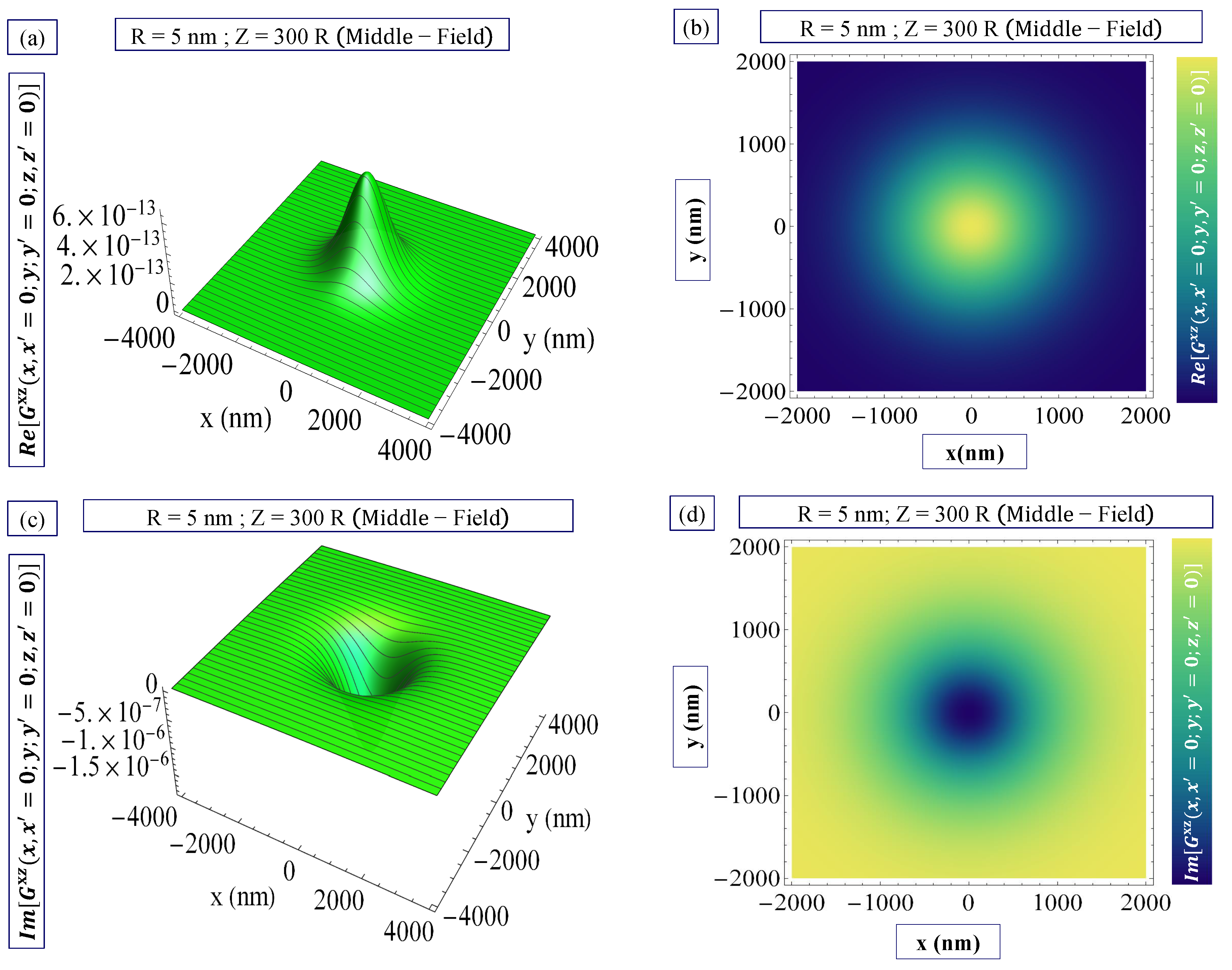 Symmetry 14 01134 g011 550