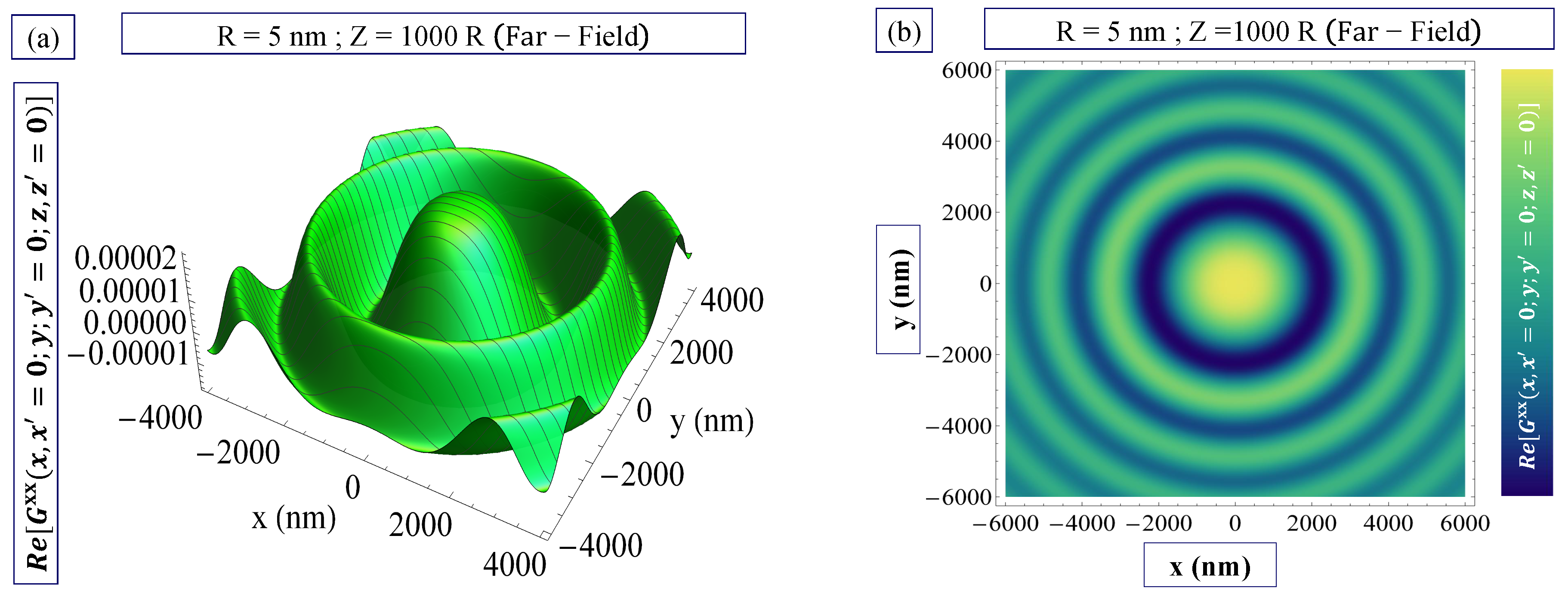 Symmetry 14 01134 g013a 550