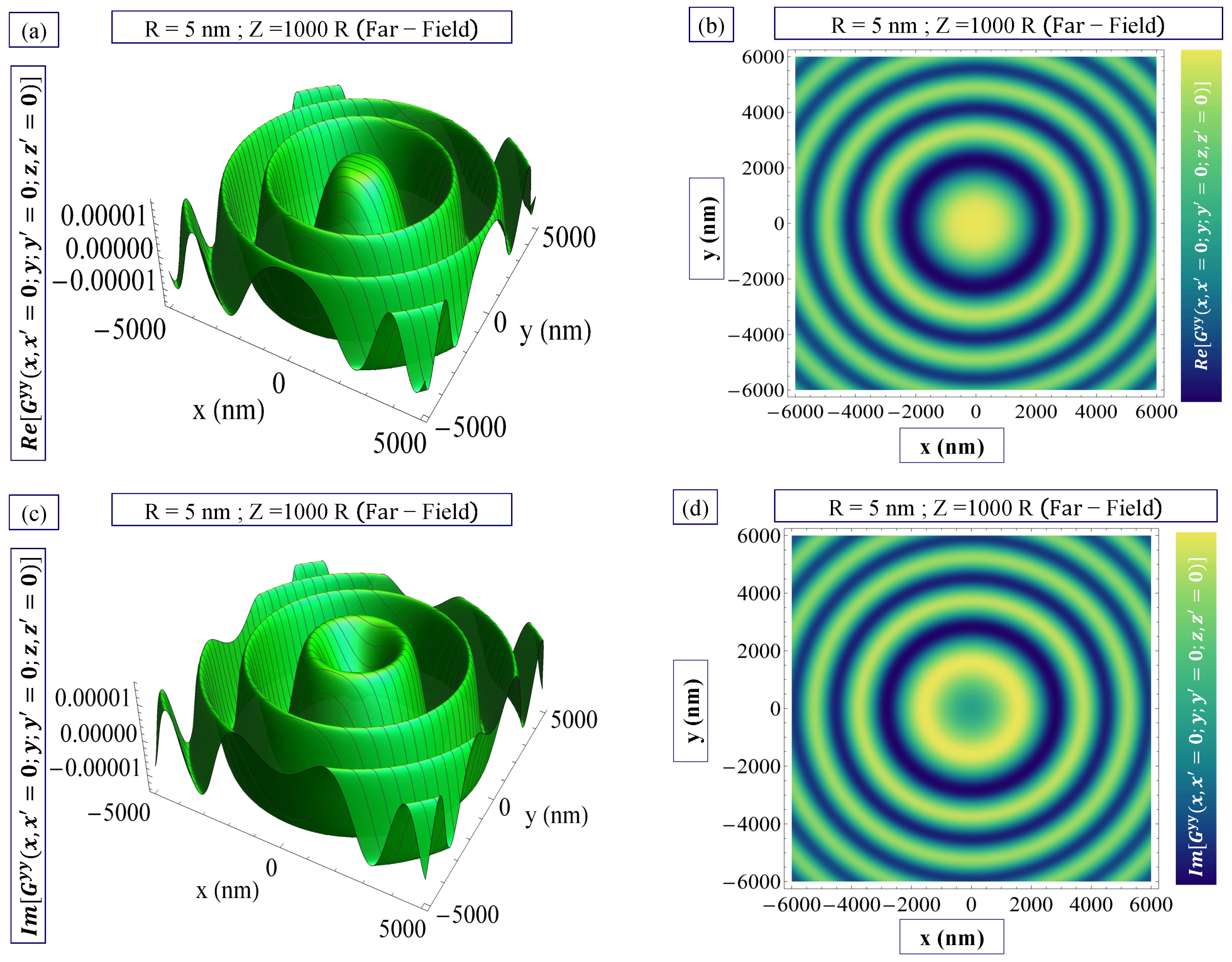 Symmetry 14 01134 g014 550