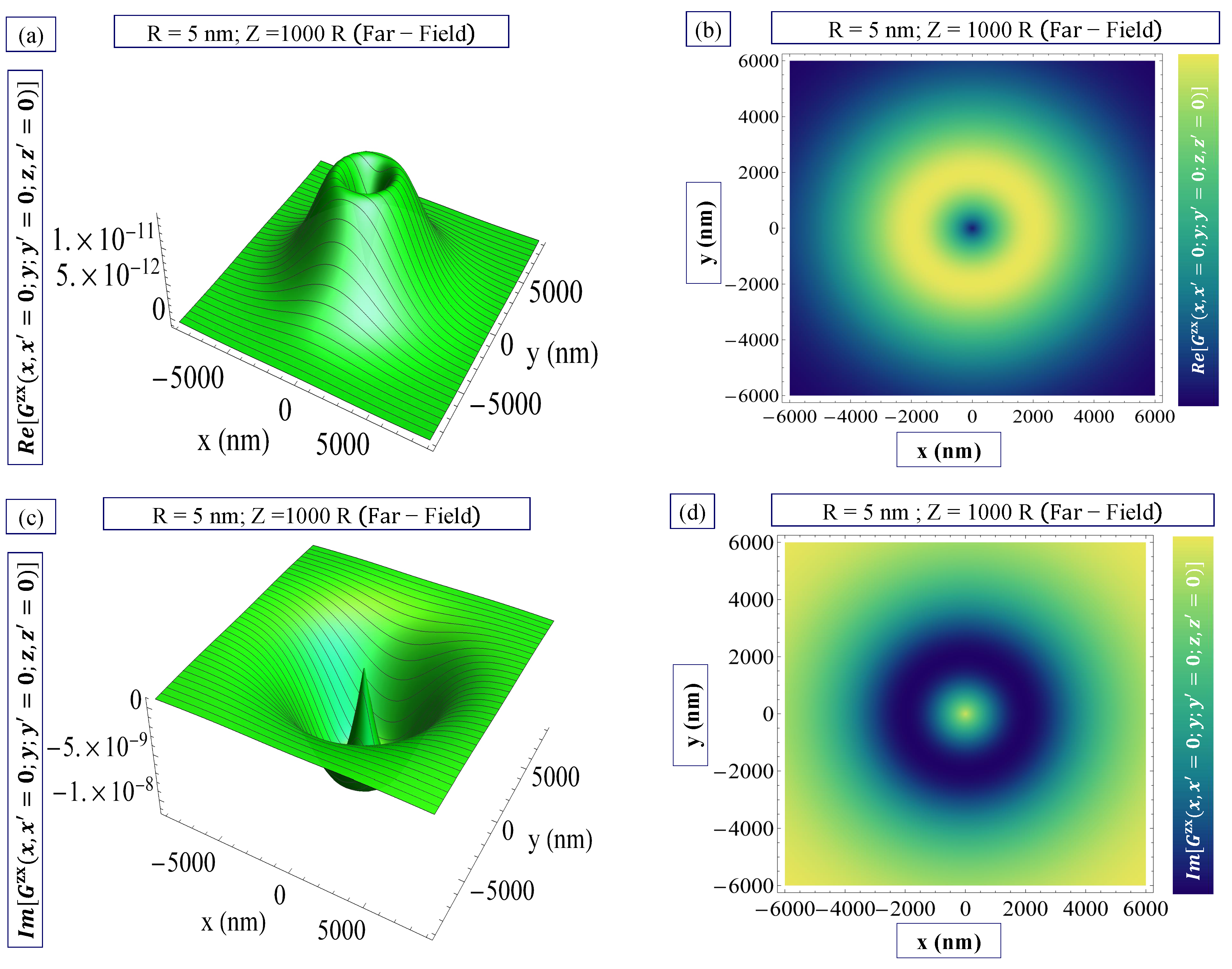 Symmetry 14 01134 g017 550