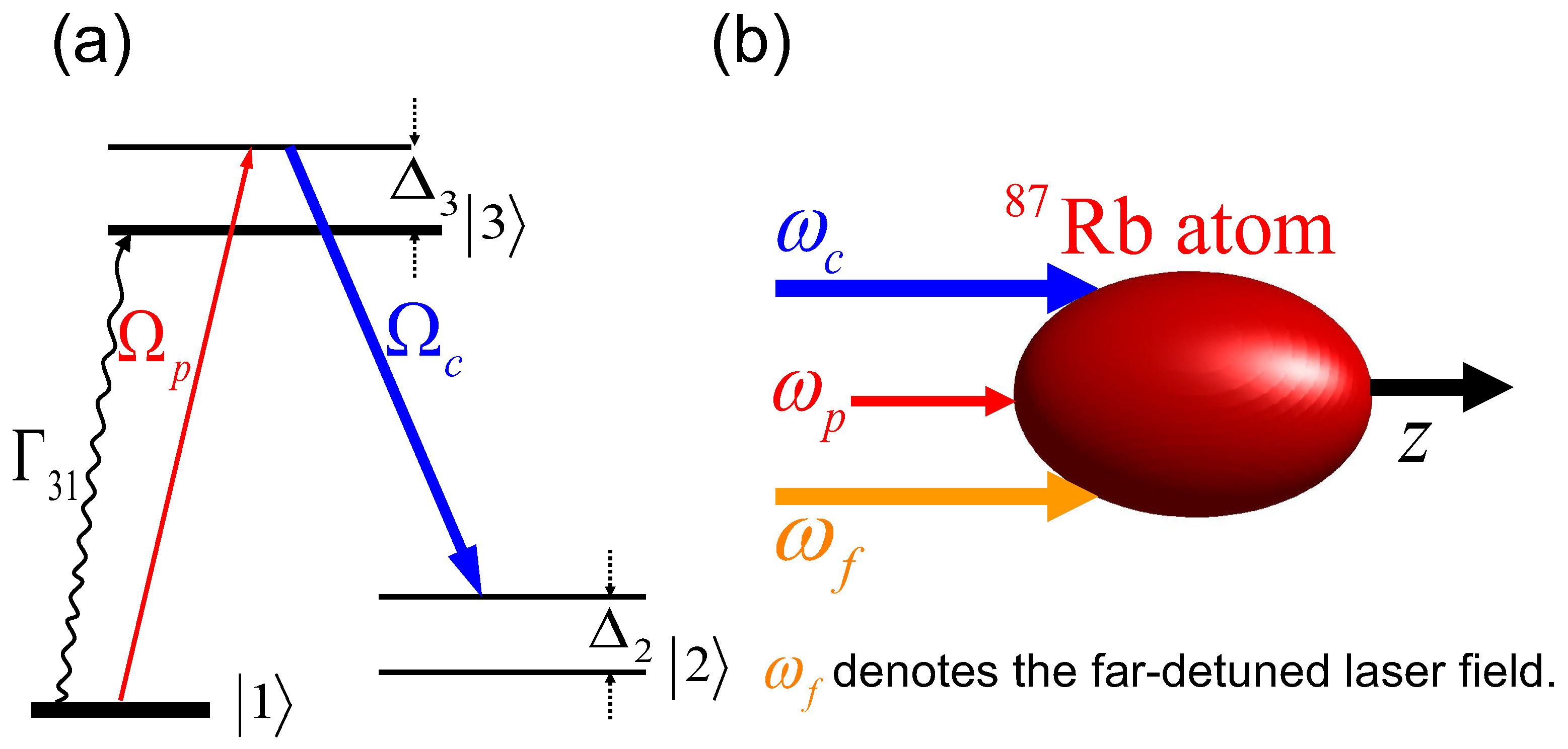 Symmetry 14 01135 g001