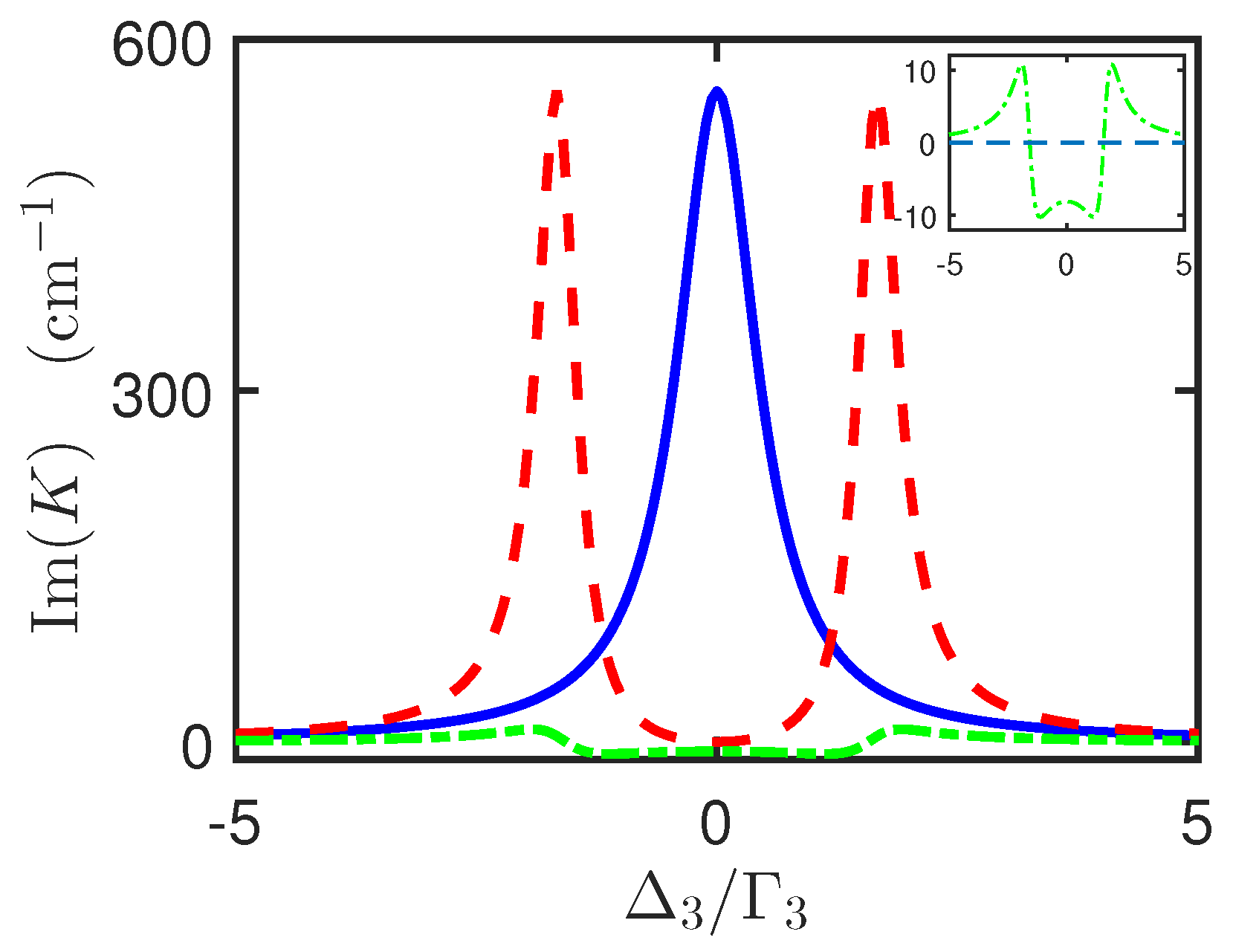 Symmetry 14 01135 g002
