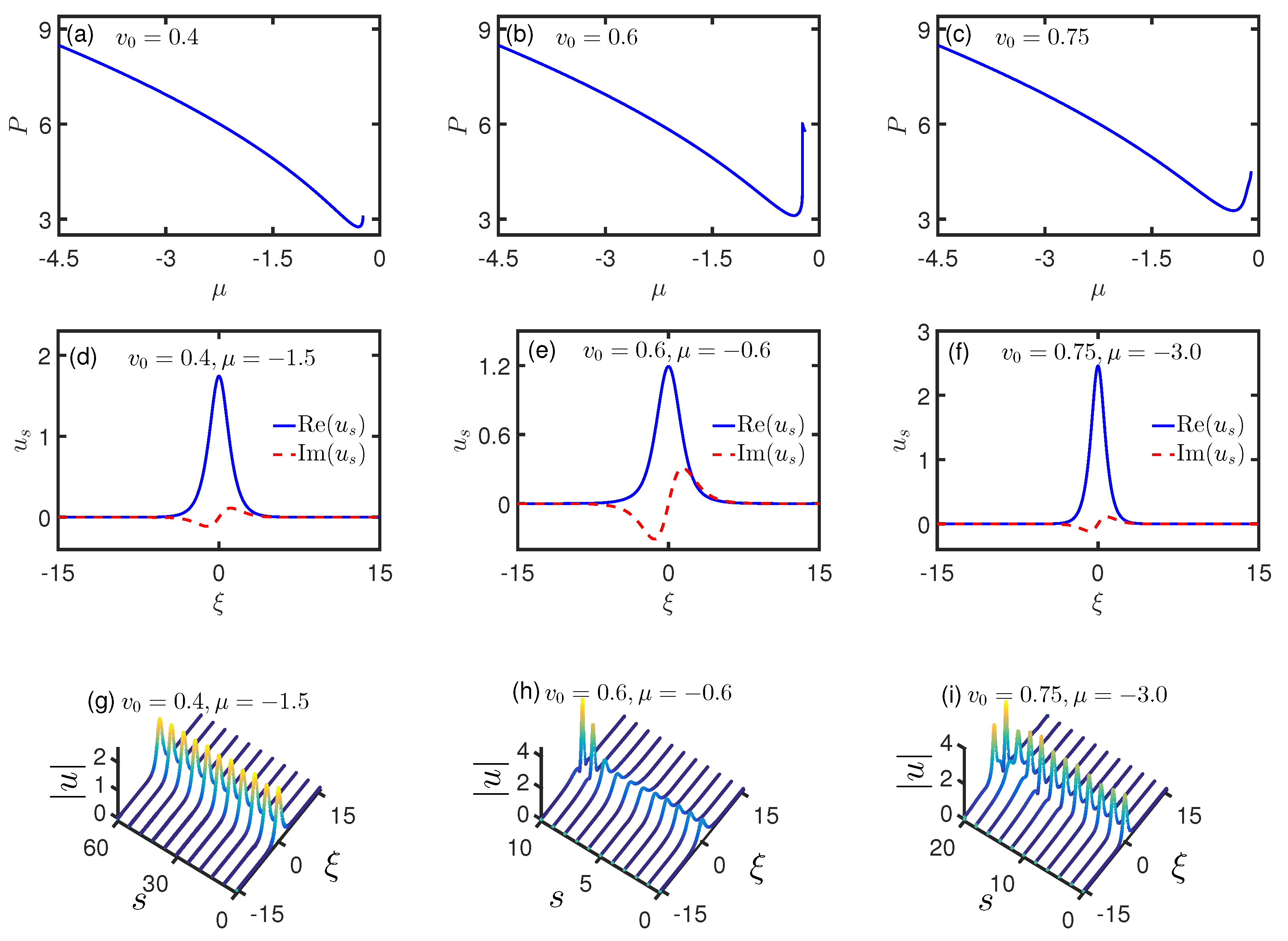 Symmetry 14 01135 g004