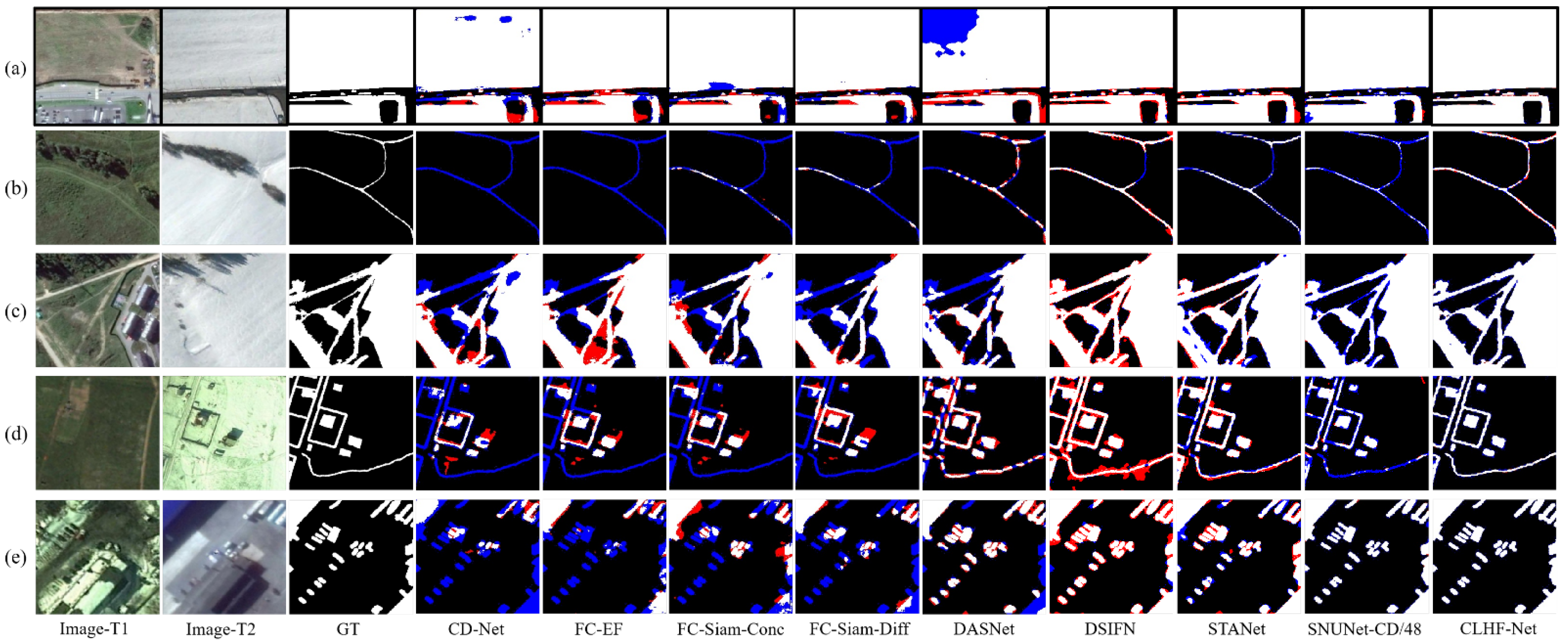 Symmetry 14 01138 g005
