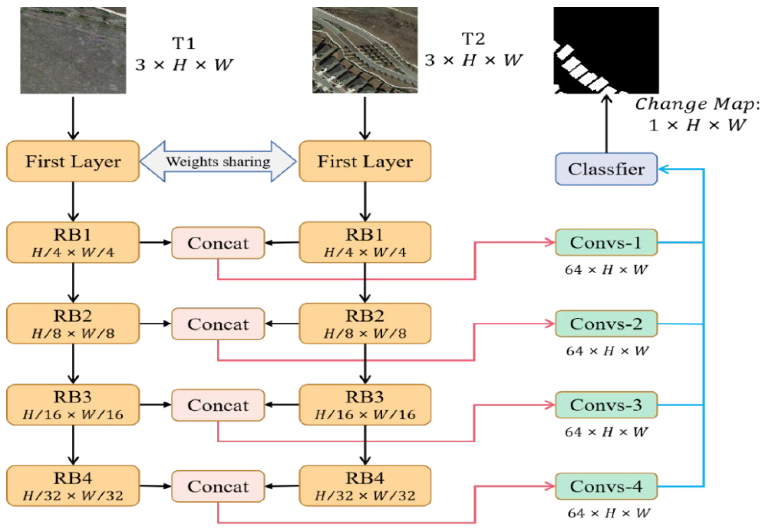 Symmetry 14 01138 g008