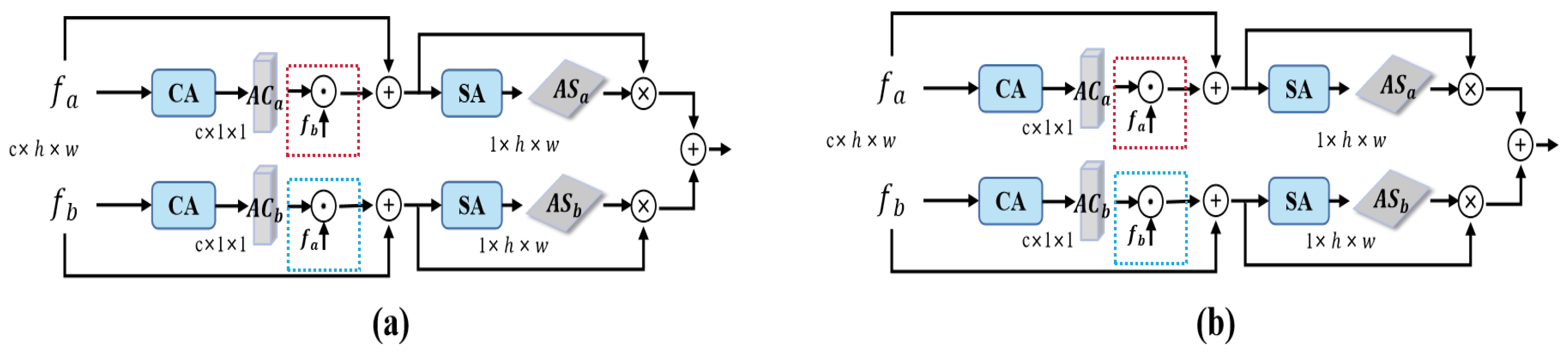 Symmetry 14 01138 g010