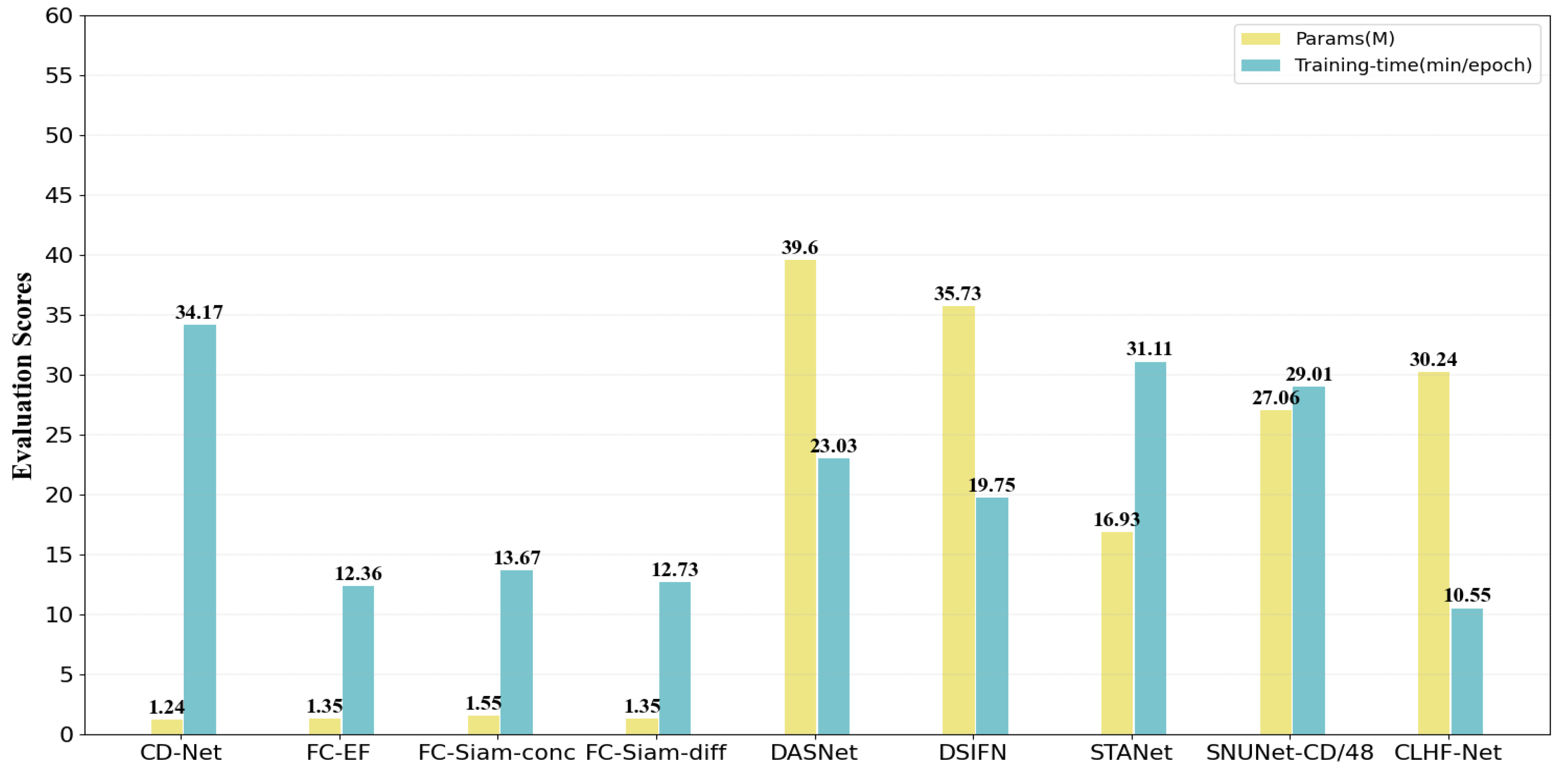 Symmetry 14 01138 g011