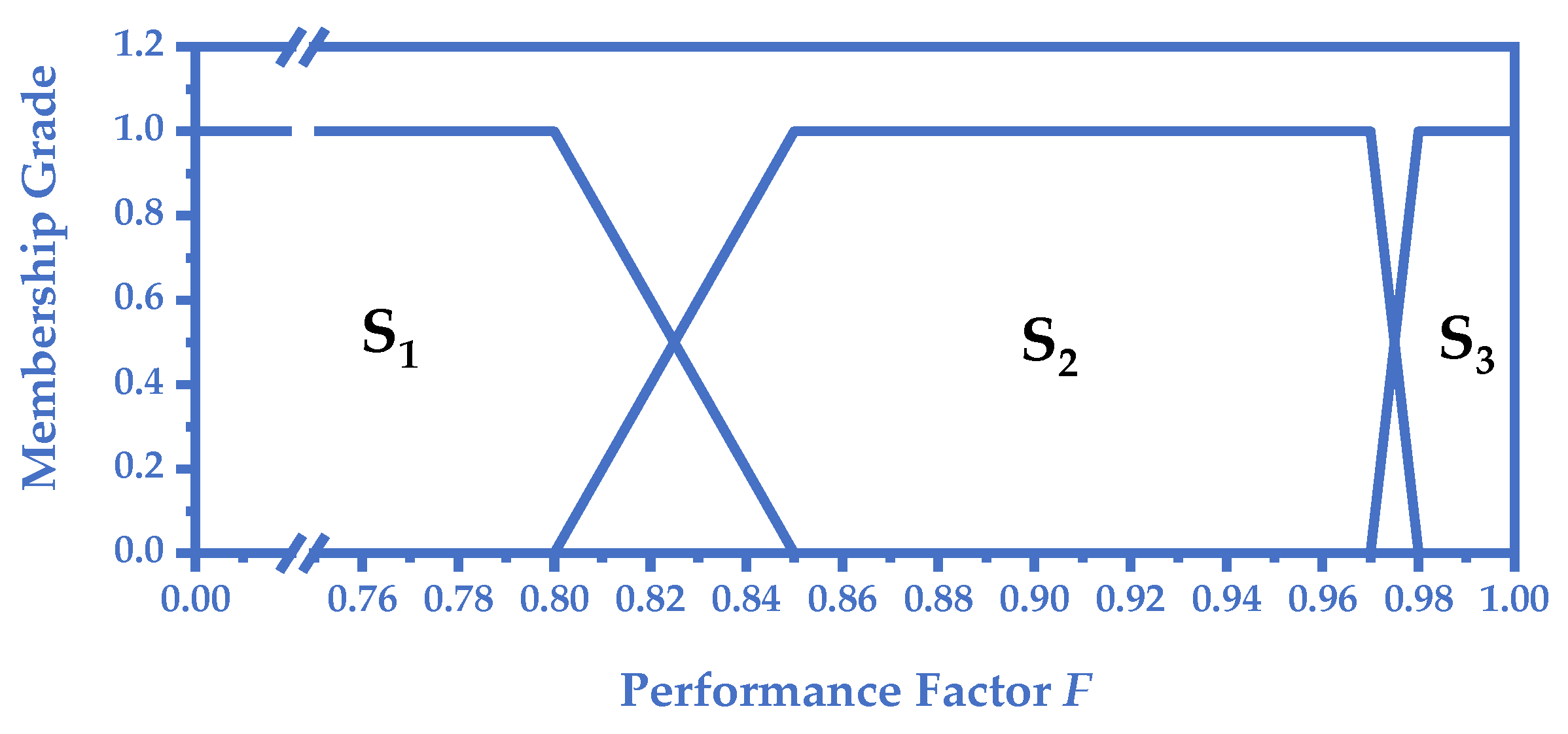 Symmetry 14 01142 g002