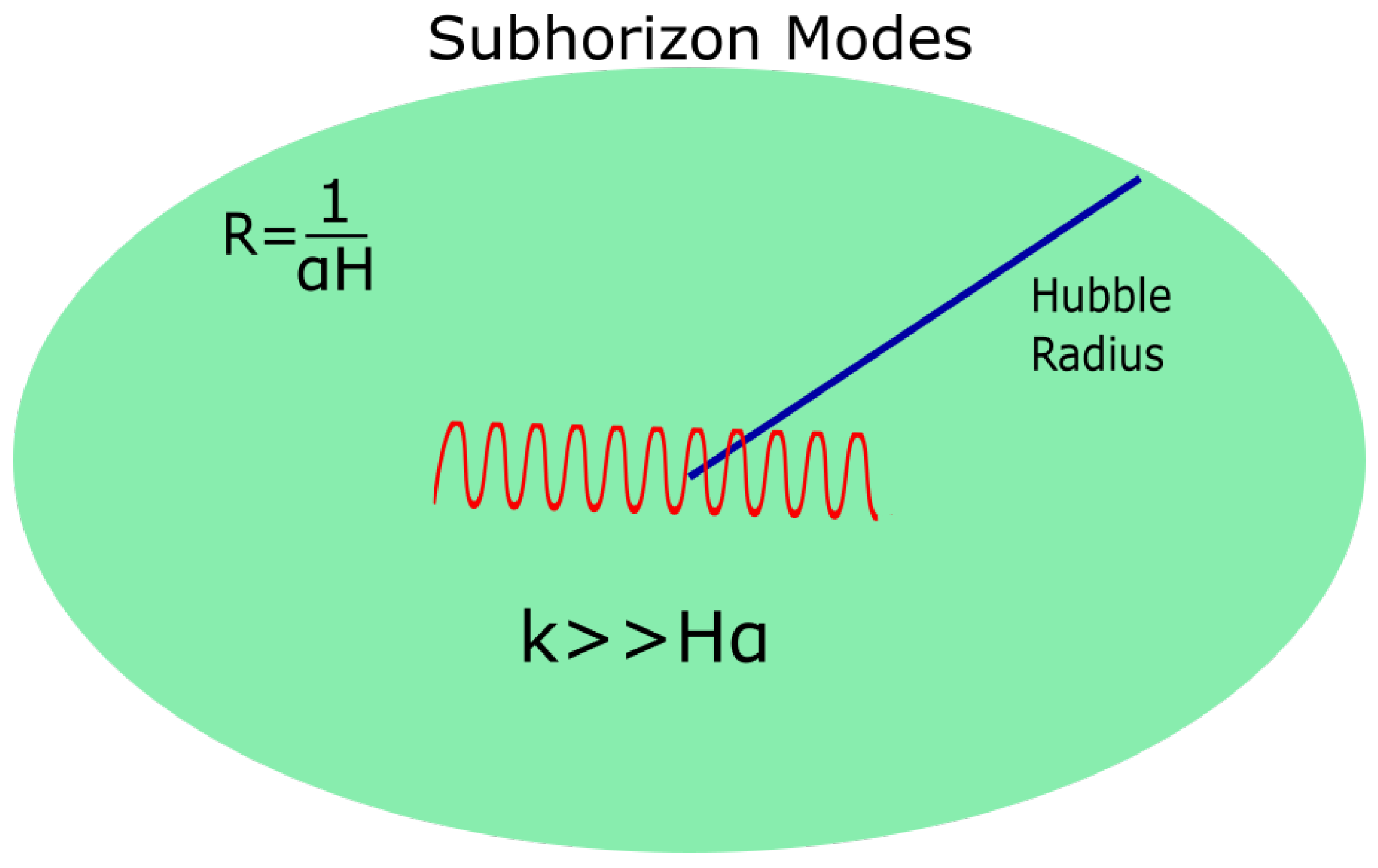 Symmetry 14 01143 g001 Symmetry 14 01143 g001