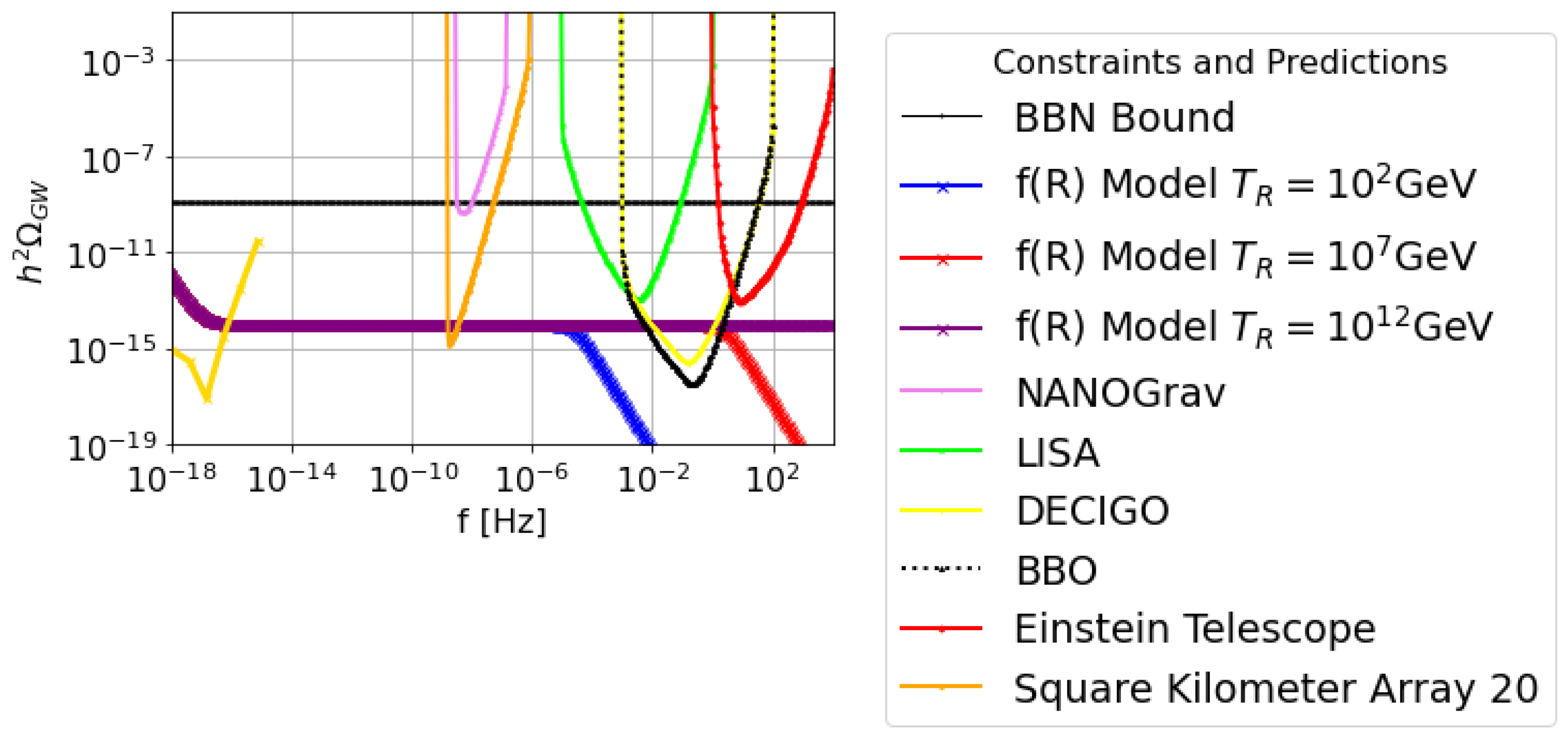 Symmetry 14 01143 g002 Symmetry 14 01143 g002