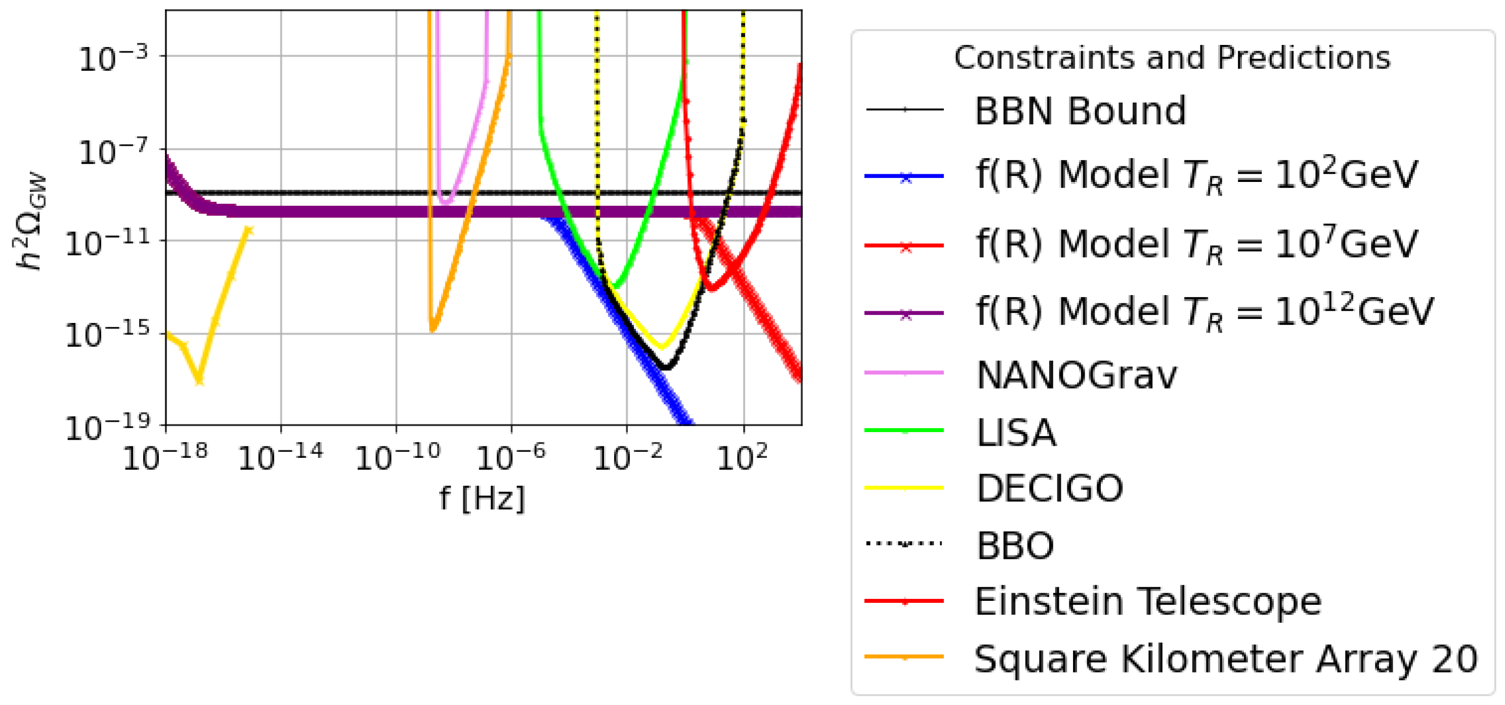 Symmetry 14 01143 g003 Symmetry 14 01143 g003