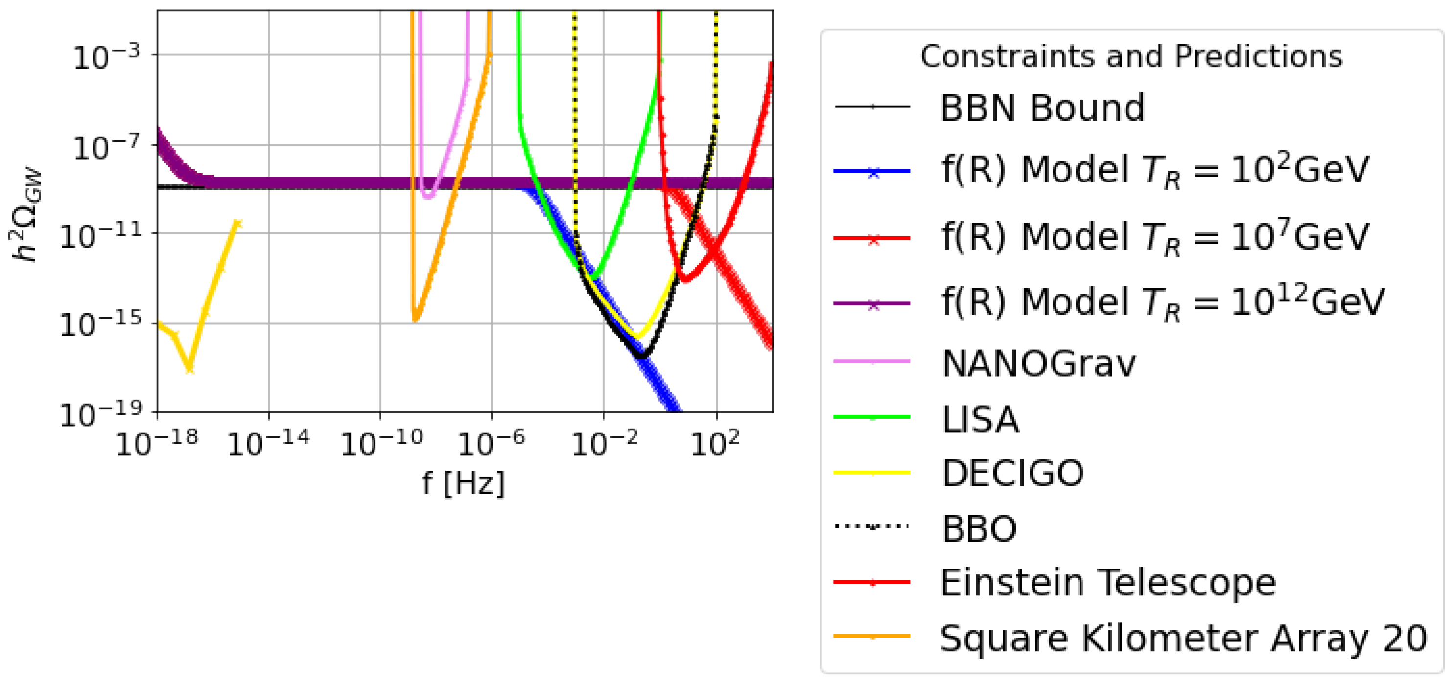 Symmetry 14 01143 g004 Symmetry 14 01143 g004