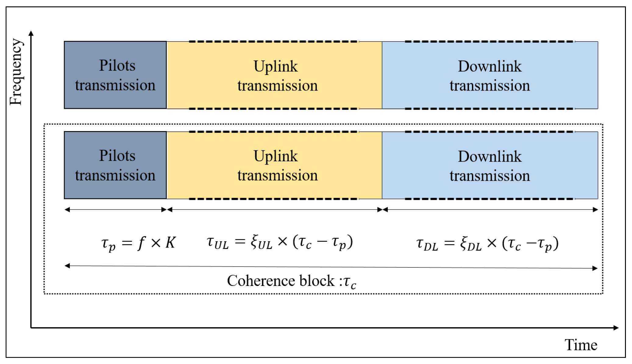Symmetry 14 01145 g003