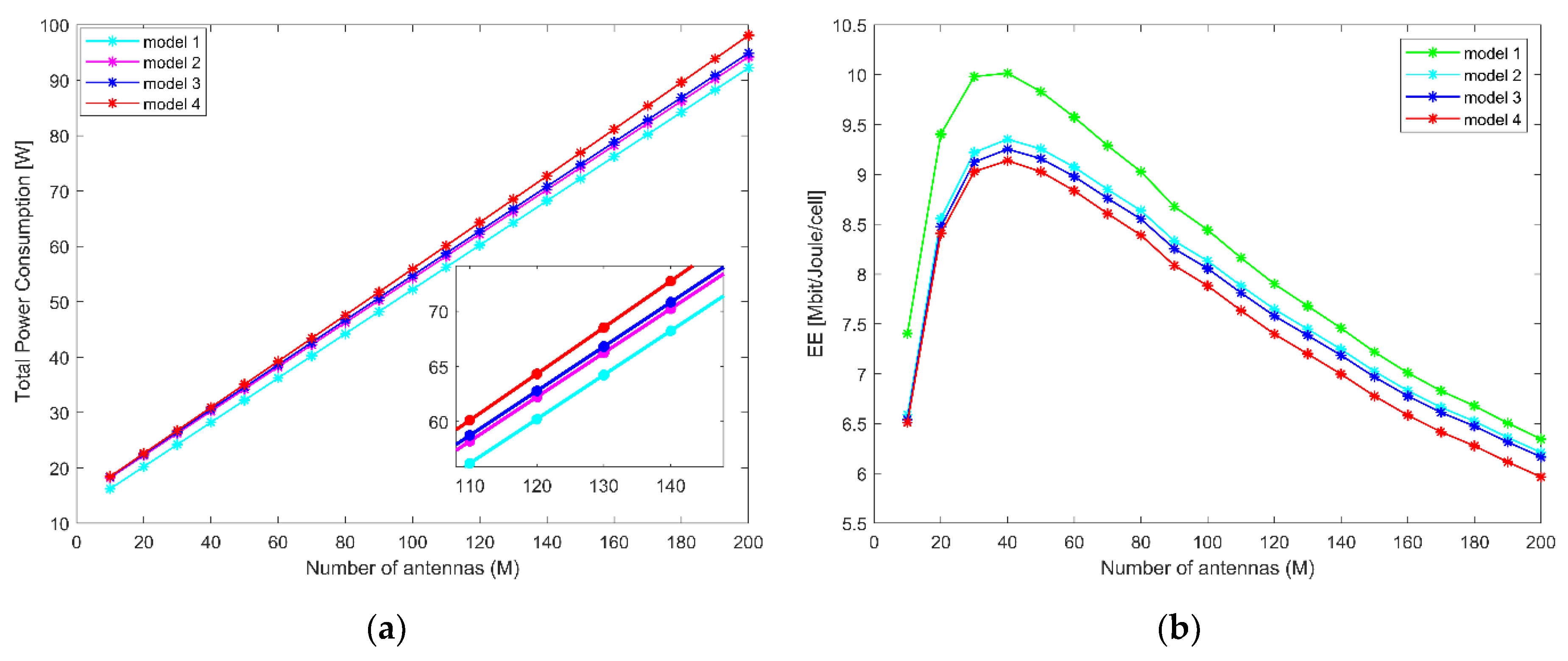 Symmetry 14 01145 g004