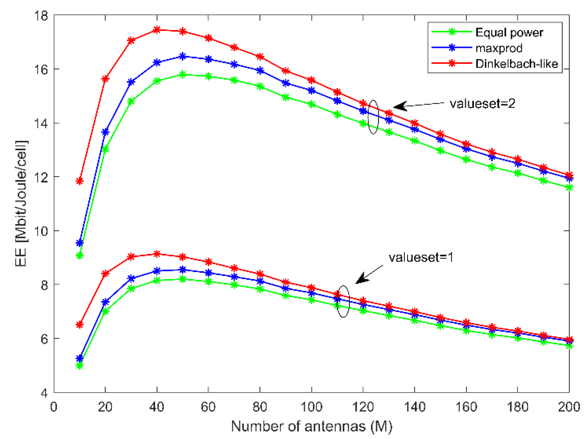 Symmetry 14 01145 g008