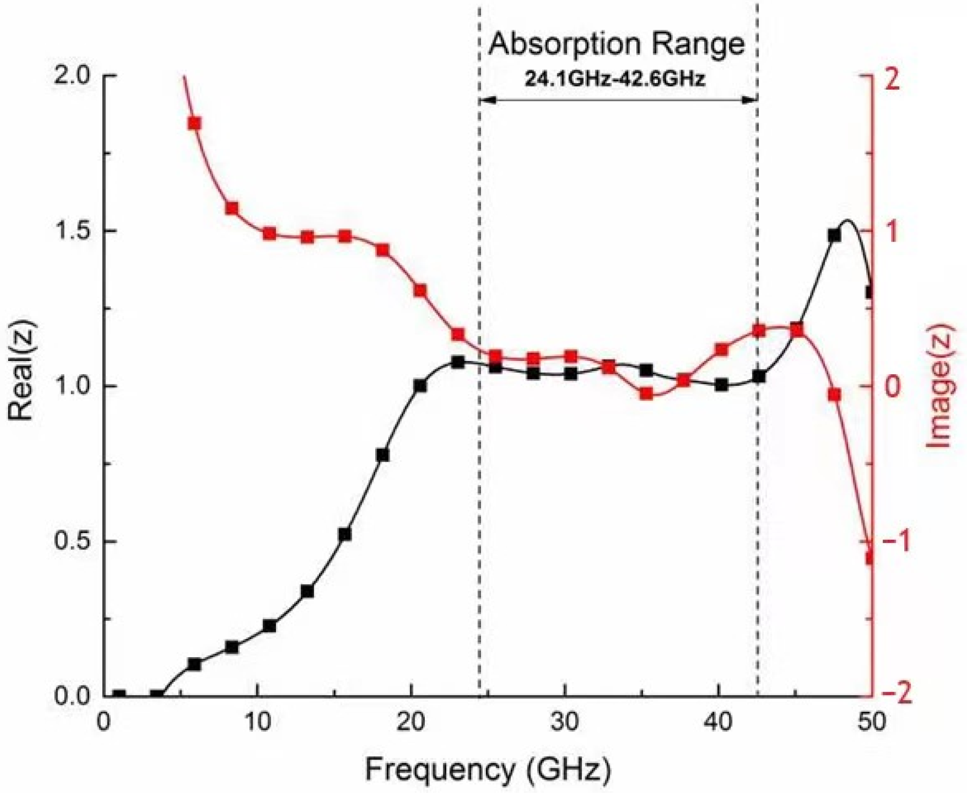 Symmetry 14 01148 g004 550