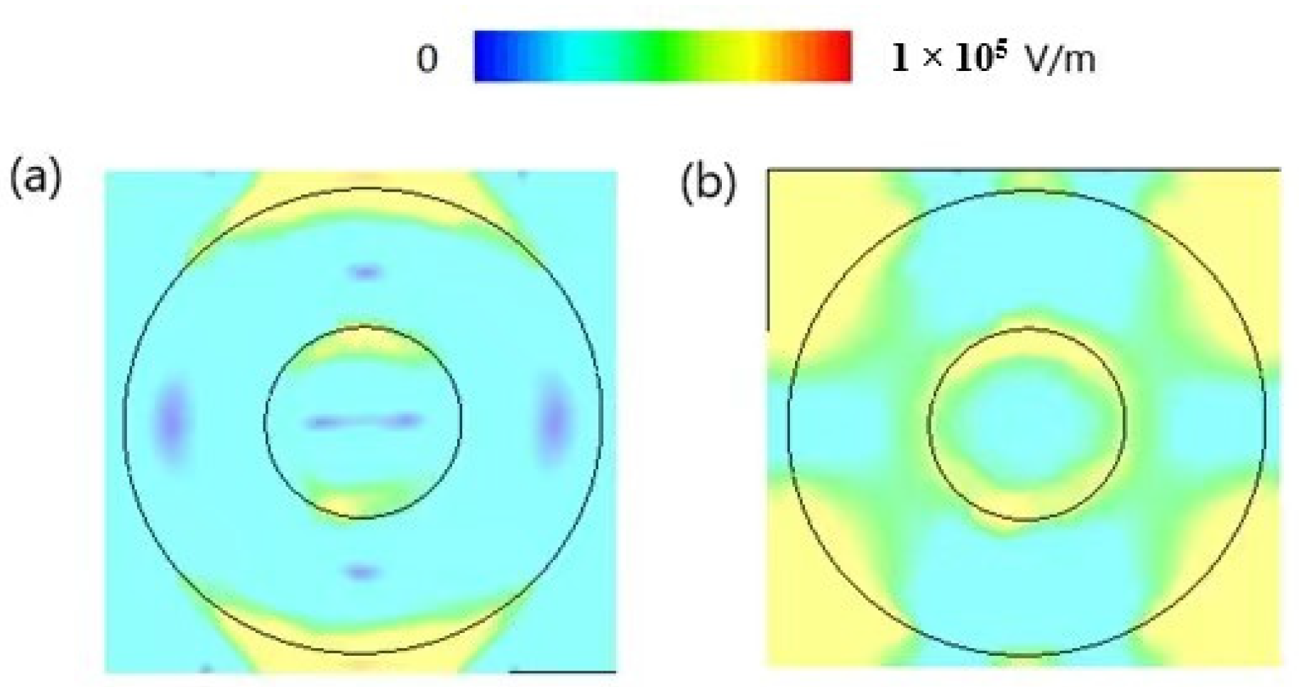 Symmetry 14 01148 g005 550