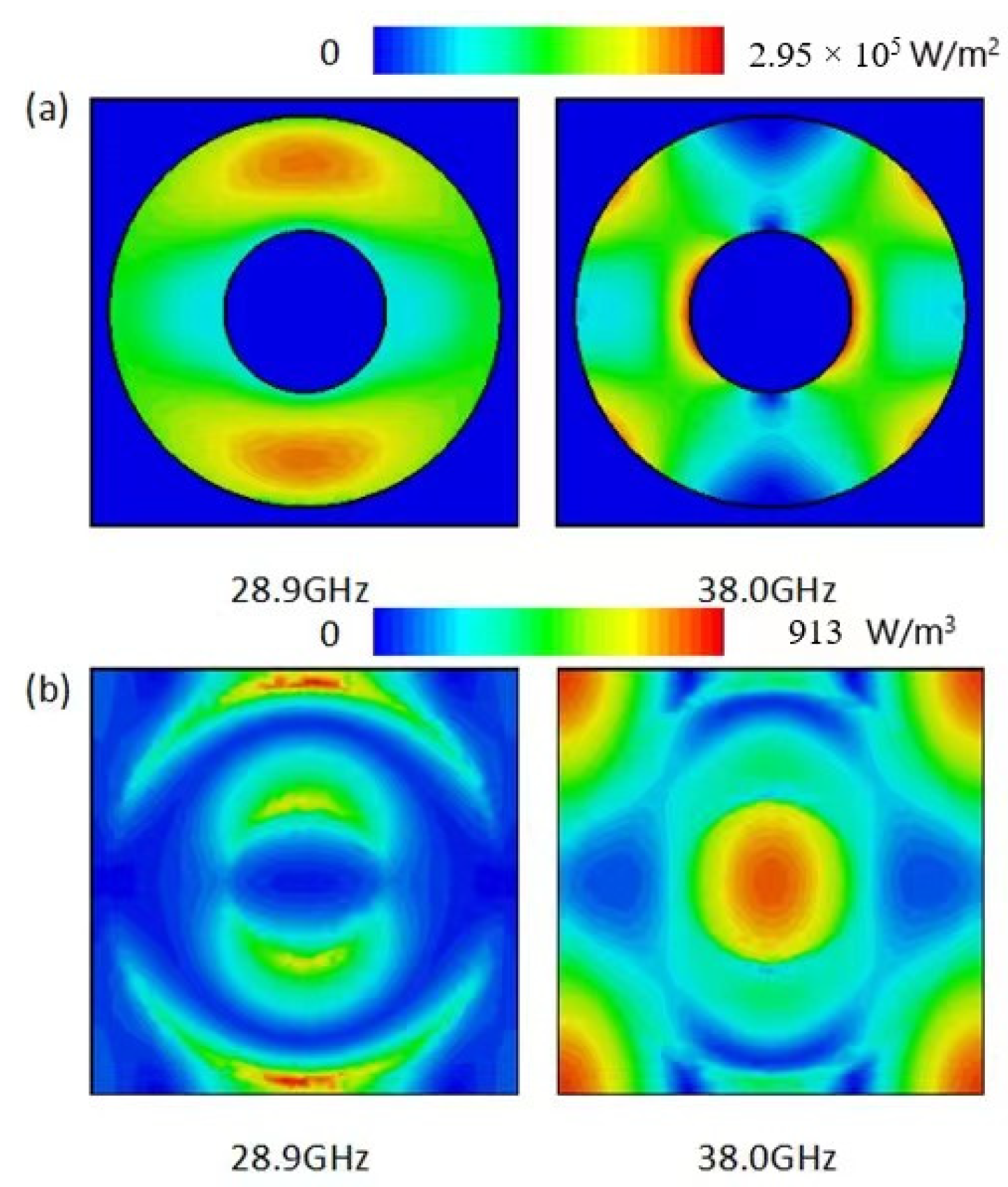 Symmetry 14 01148 g007 550