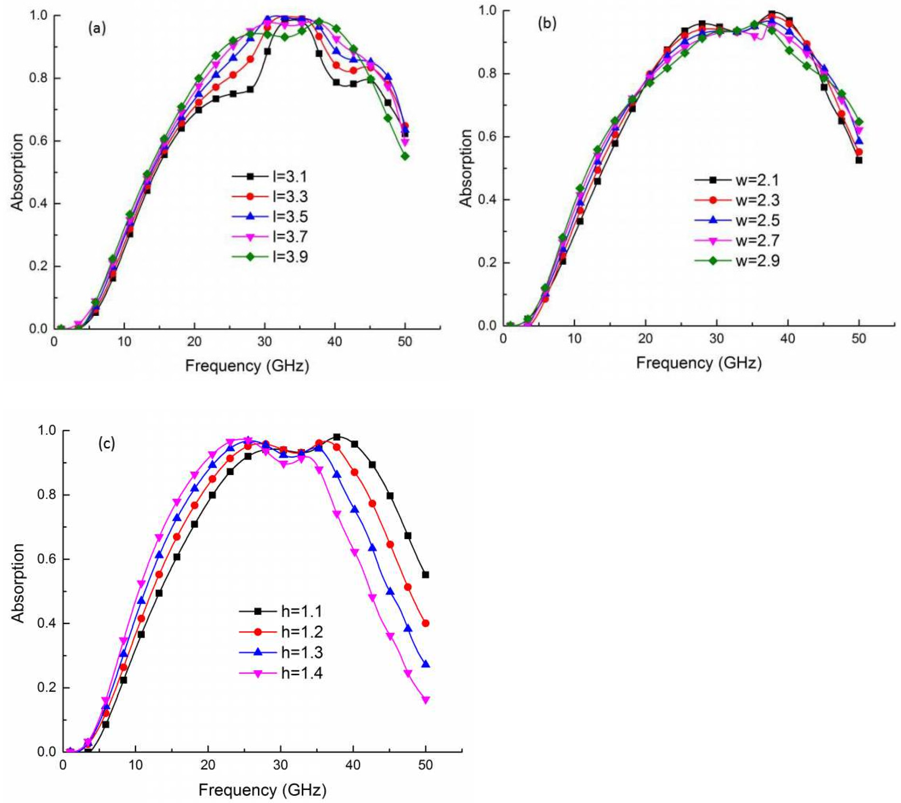 Symmetry 14 01148 g008 550