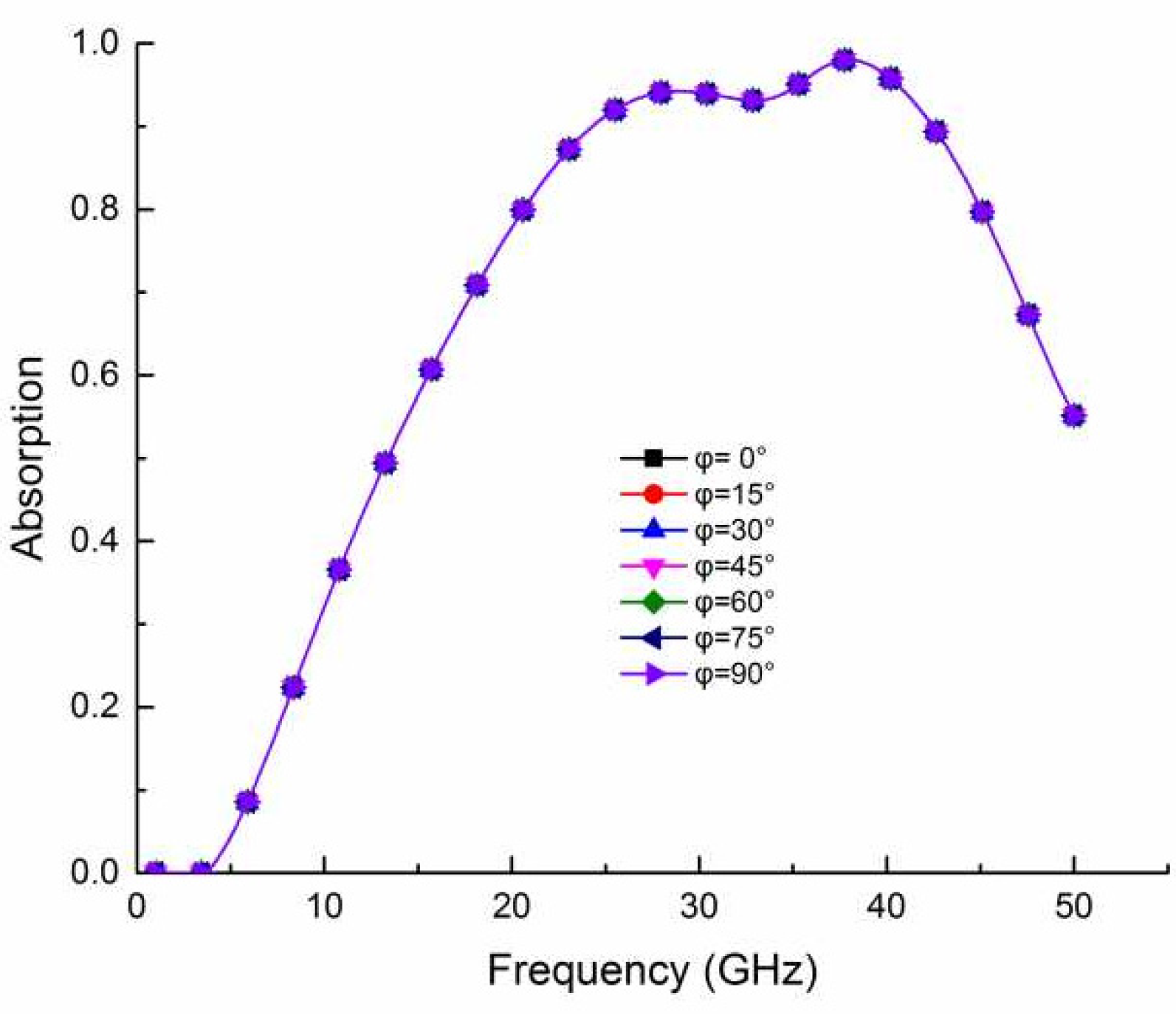 Symmetry 14 01148 g009 550