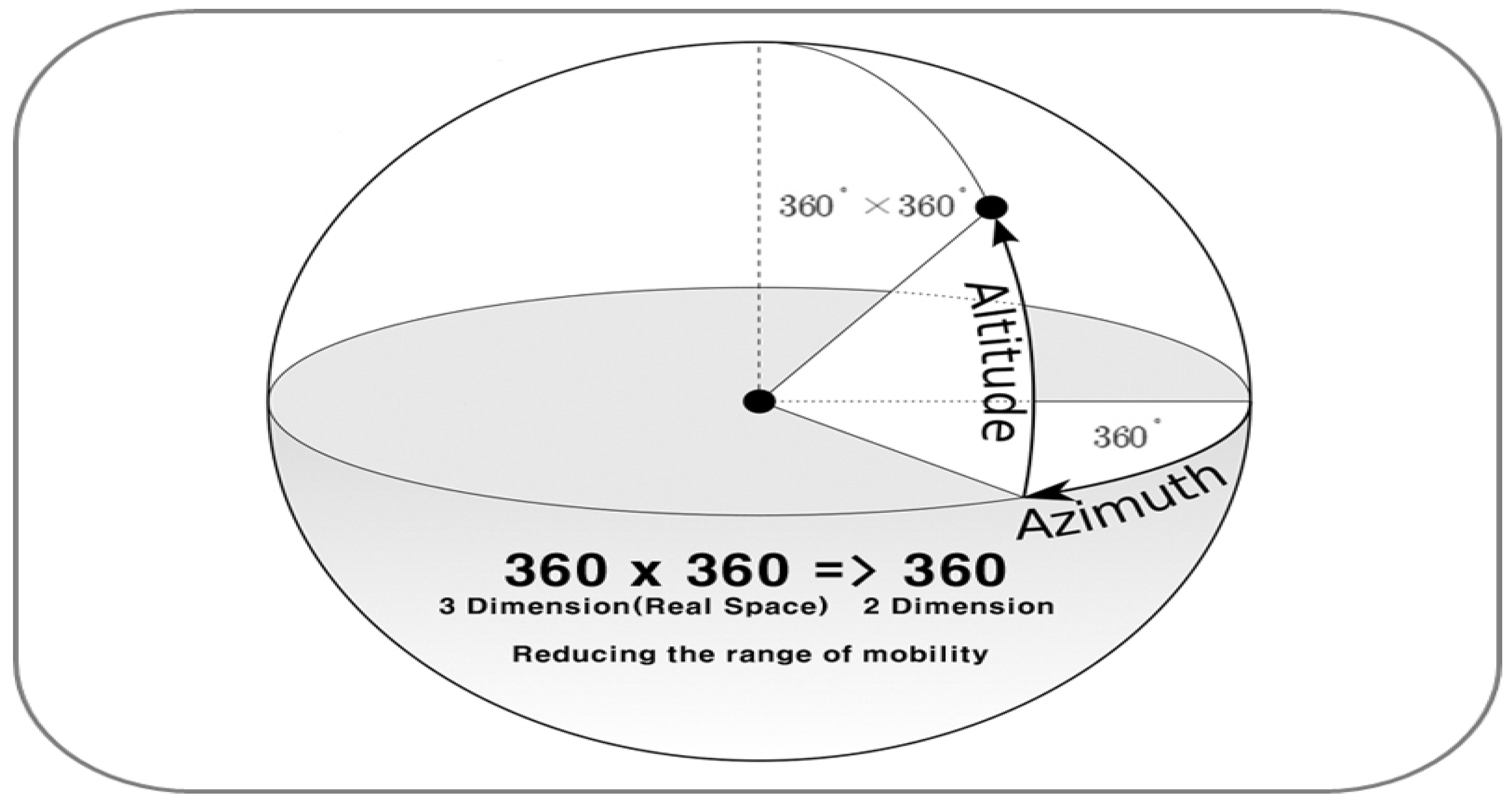 Symmetry 14 01151 g001 Symmetry 14 01151 g001