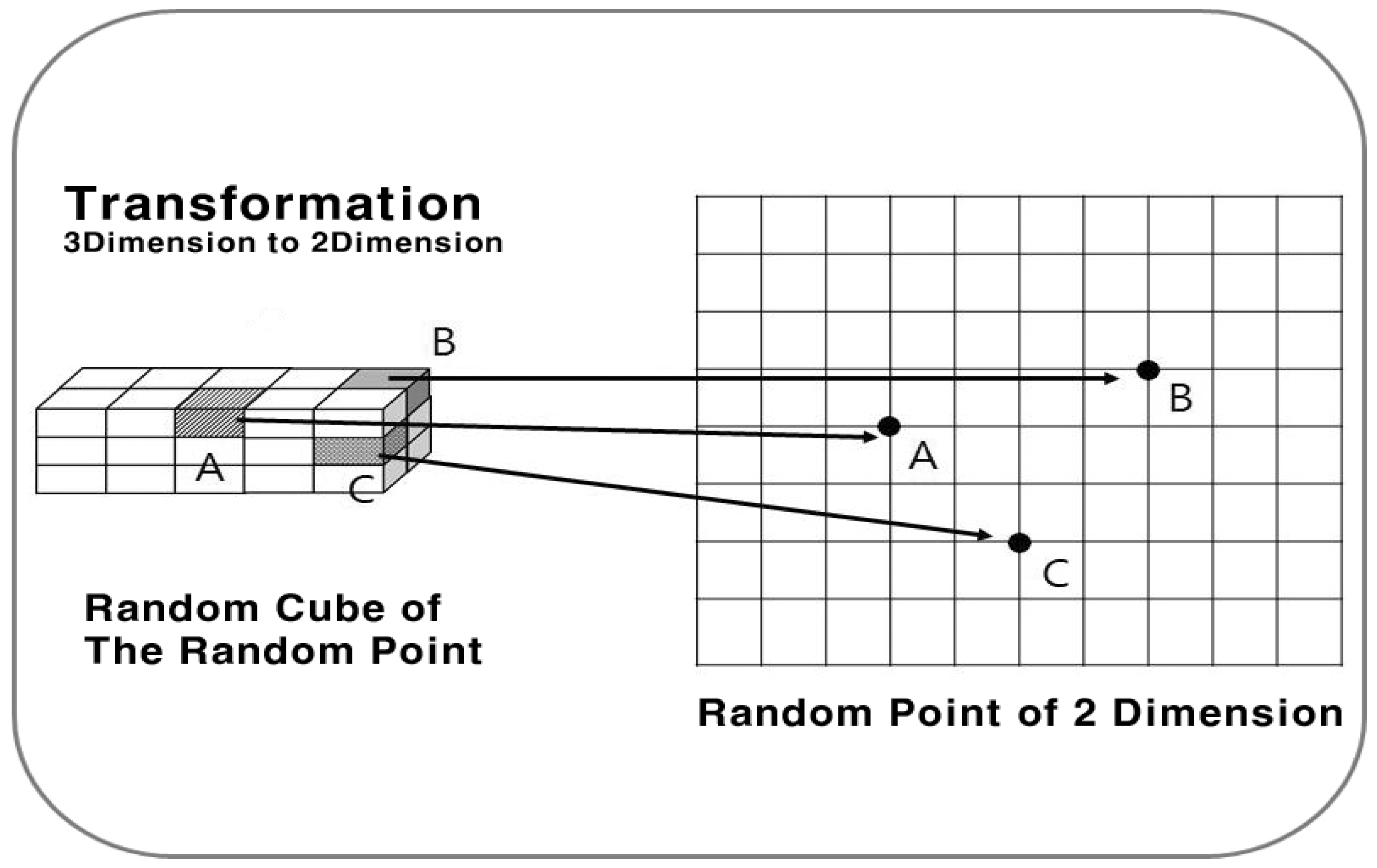 Symmetry 14 01151 g003 Symmetry 14 01151 g003