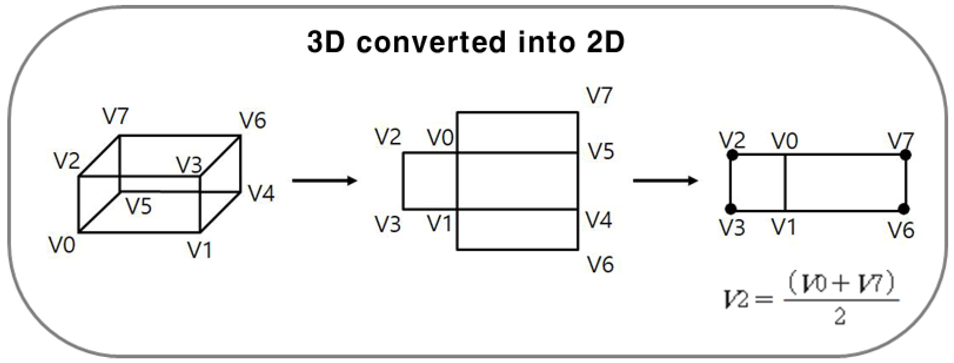 Symmetry 14 01151 g004 Symmetry 14 01151 g004