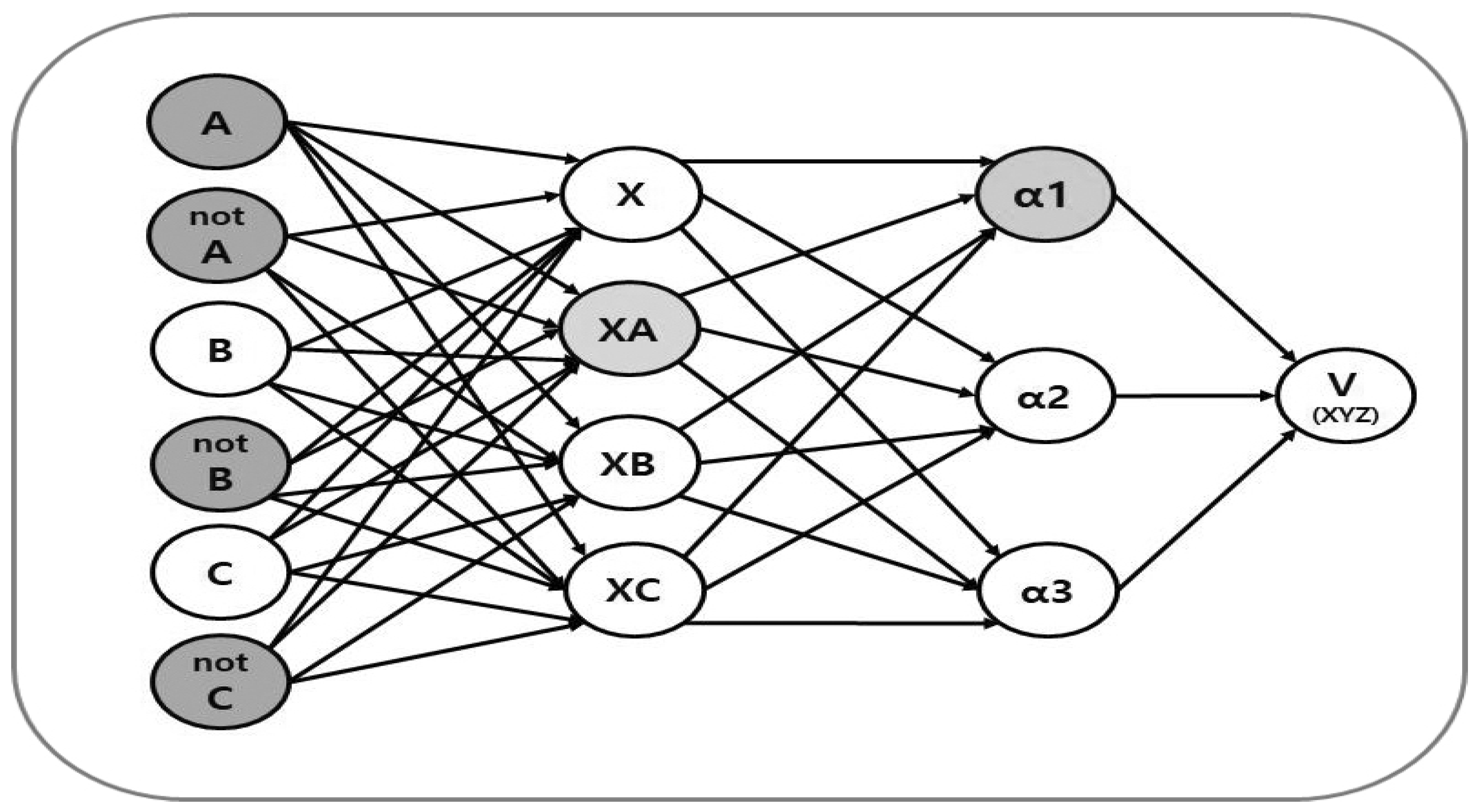 Symmetry 14 01151 g006 Symmetry 14 01151 g006