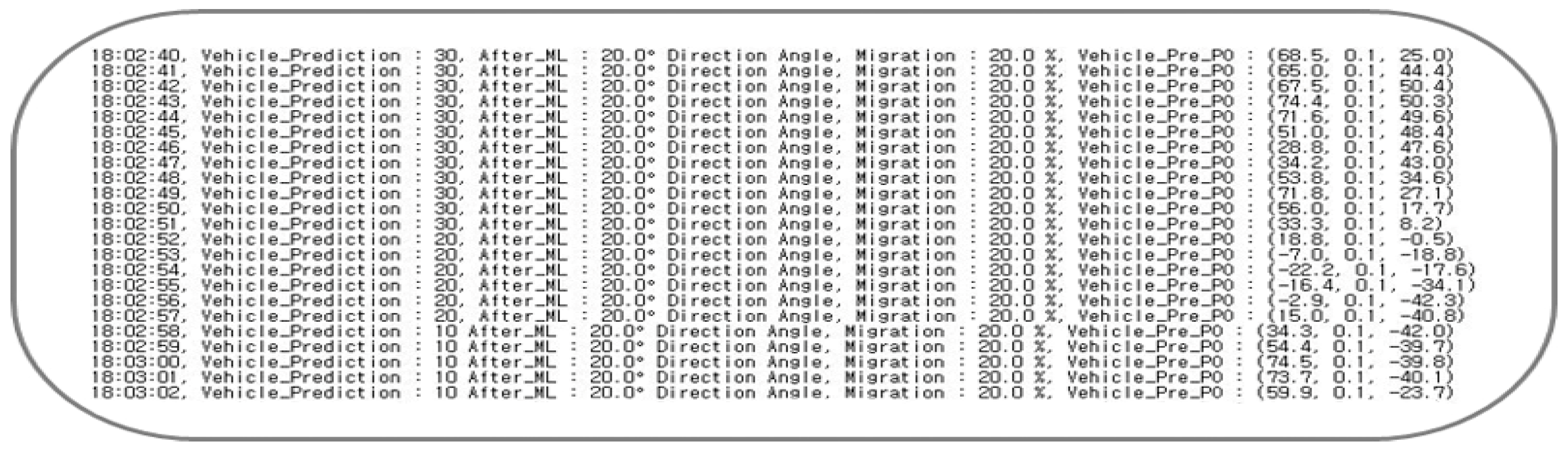 Symmetry 14 01151 g010 Symmetry 14 01151 g010
