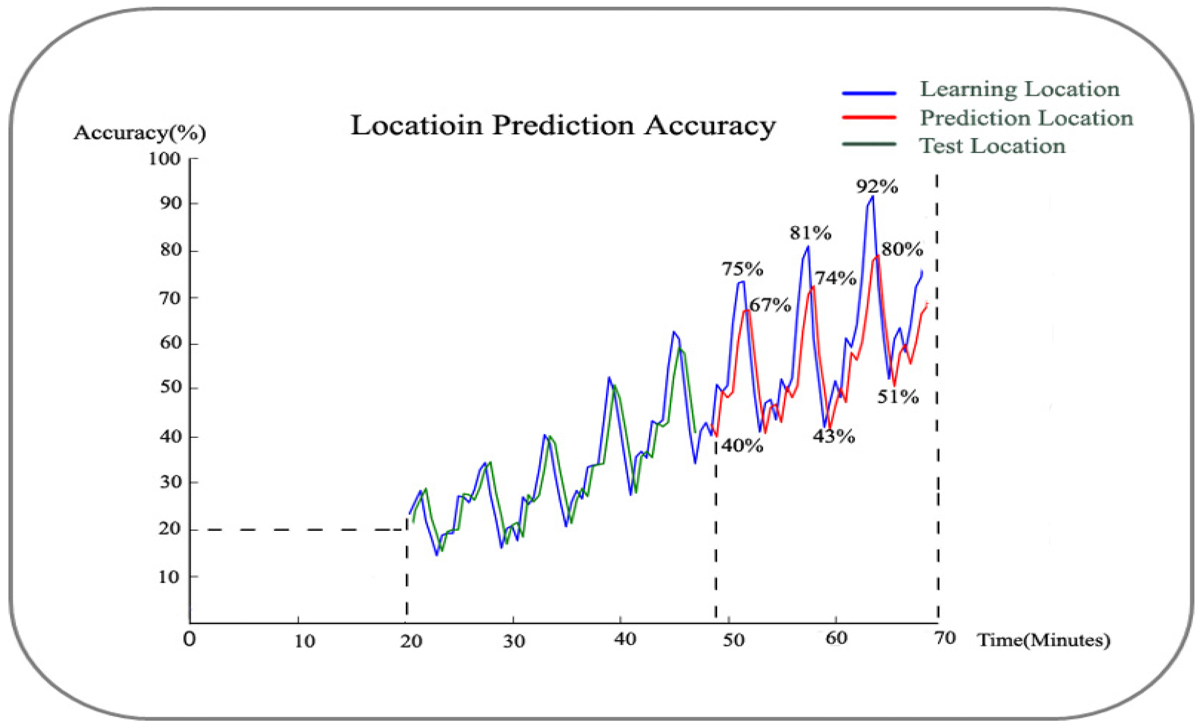 Symmetry 14 01151 g011 Symmetry 14 01151 g011