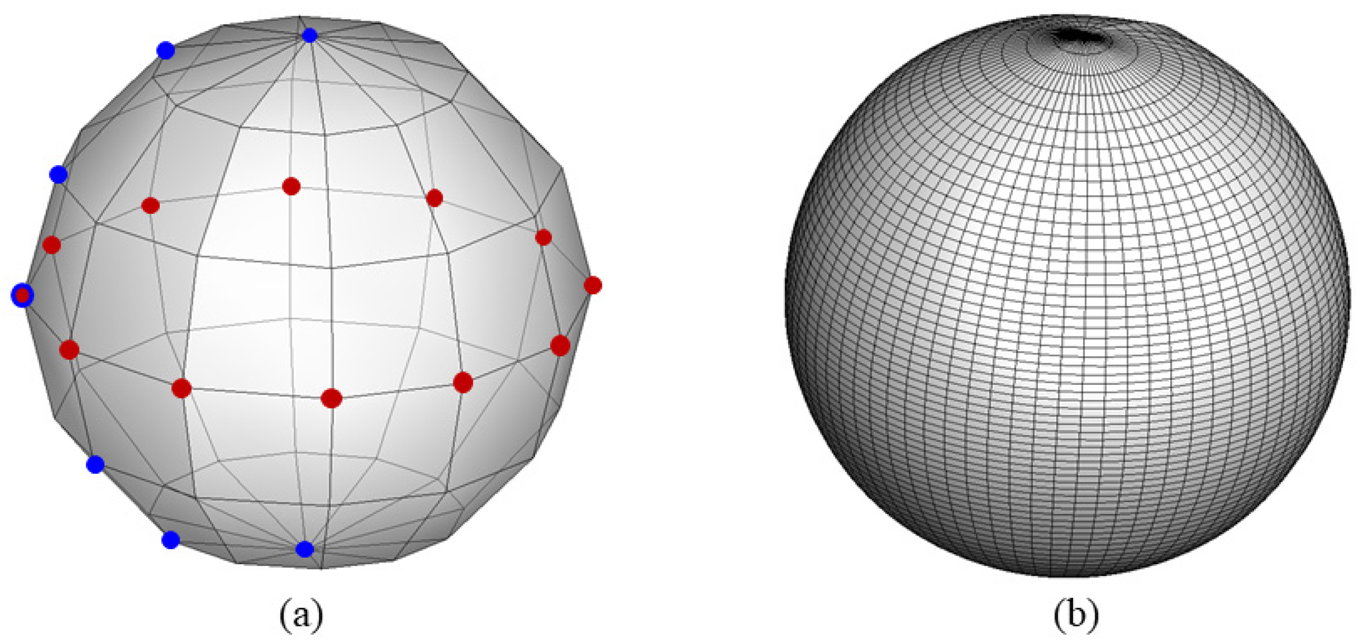 Symmetry 14 01154 g014 550