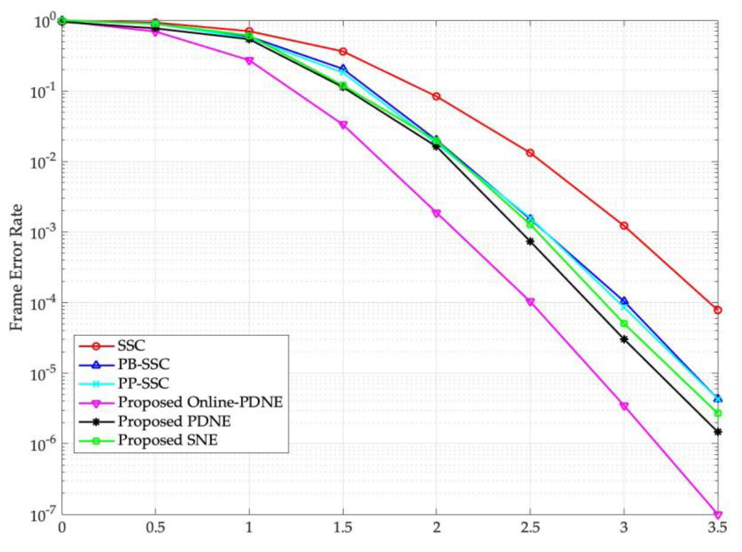 Symmetry 14 01156 g005 550