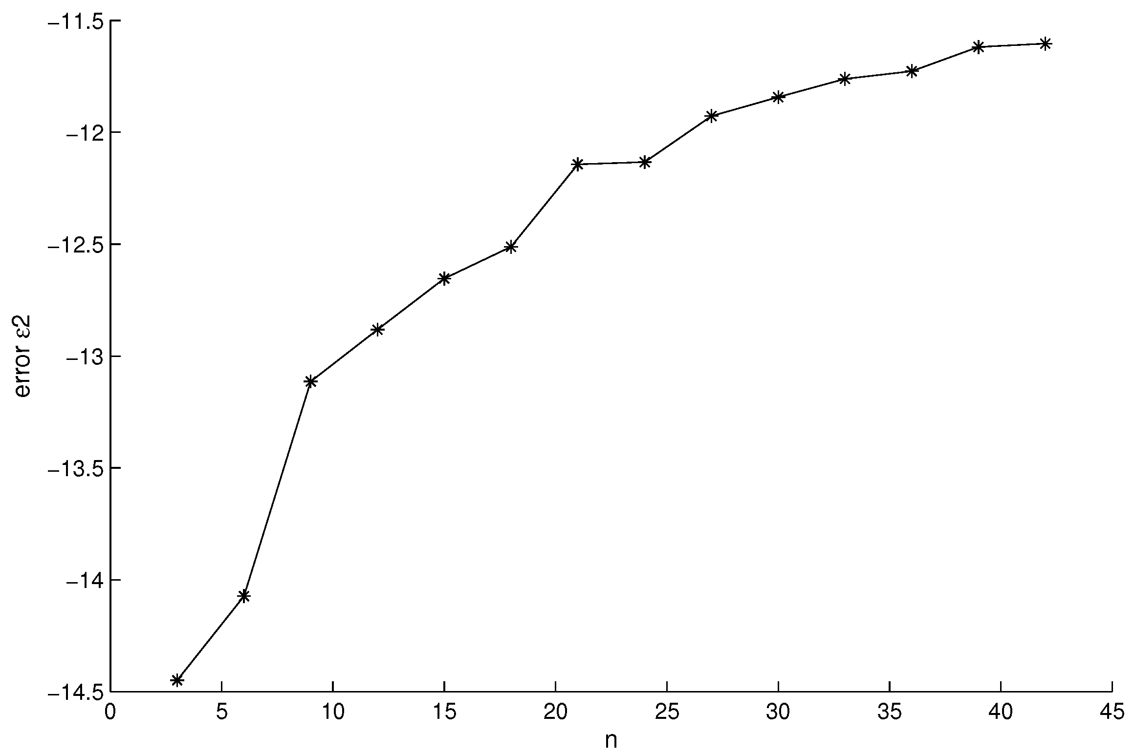 Symmetry 14 01158 g002 550