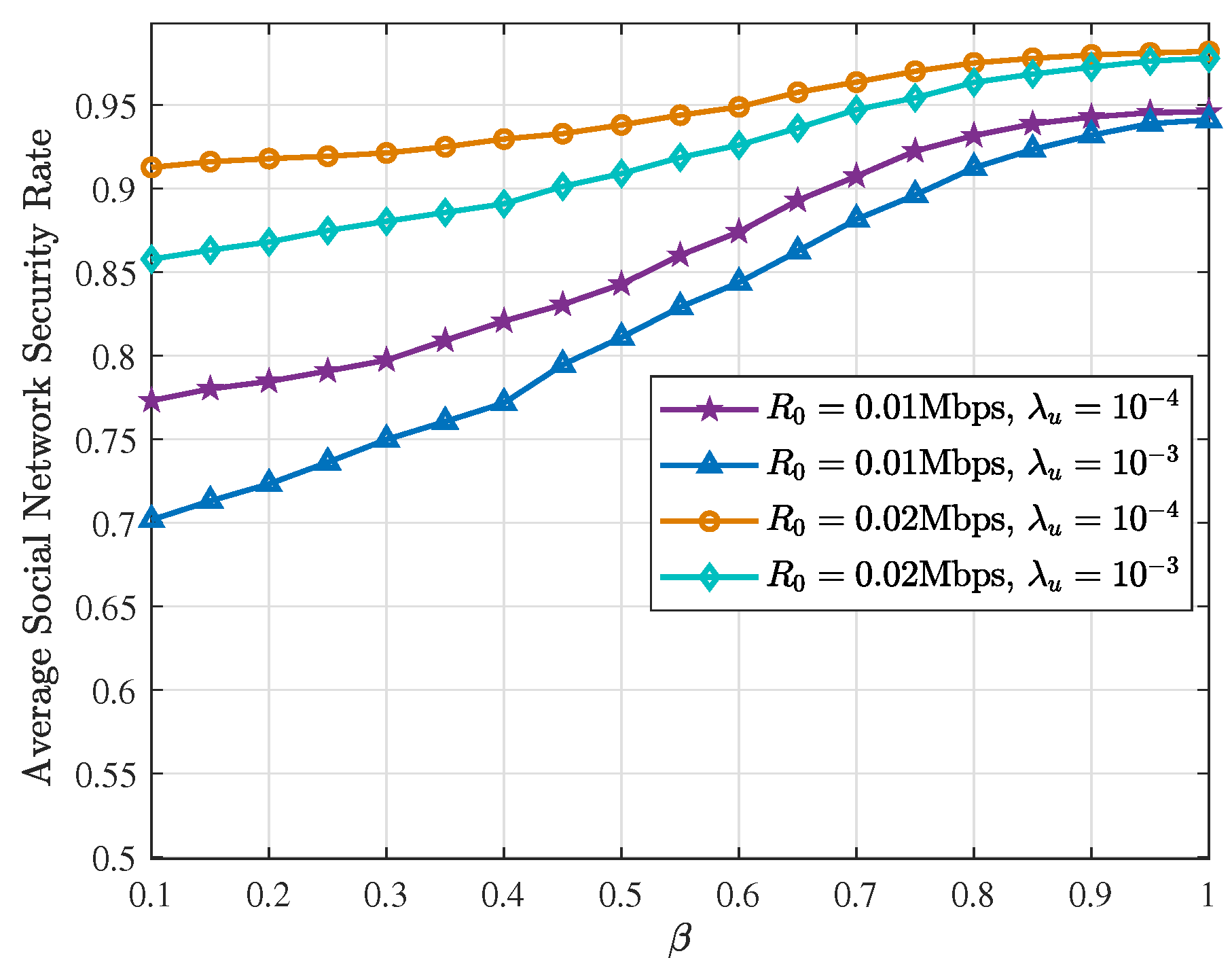 Symmetry 14 01160 g004