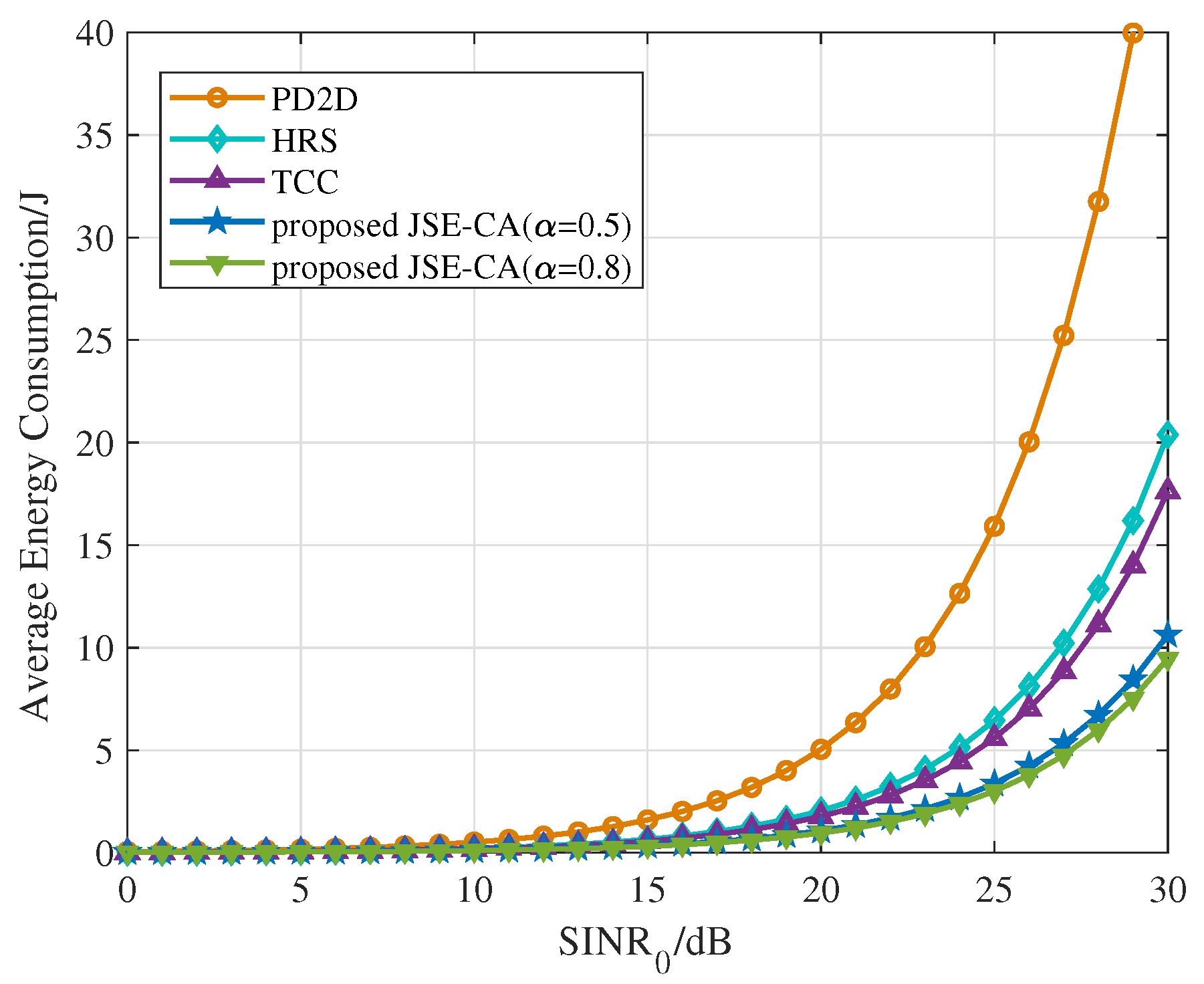 Symmetry 14 01160 g006