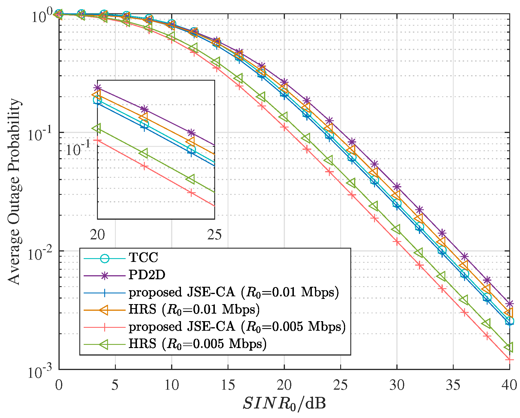 Symmetry 14 01160 g007