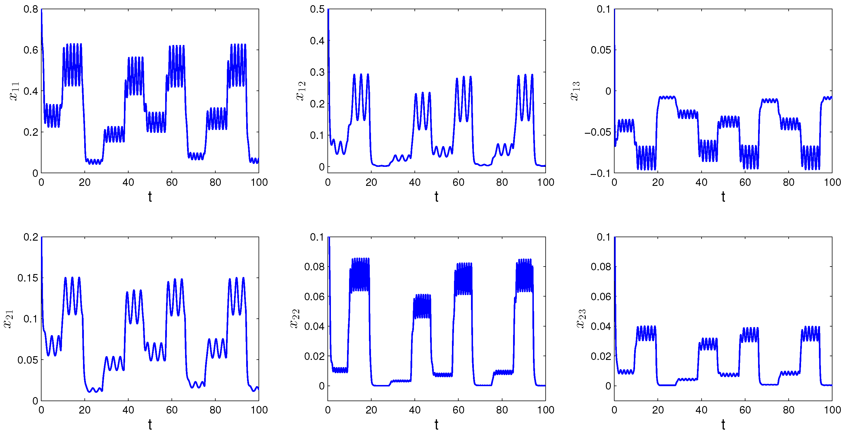 Symmetry 14 01162 g001