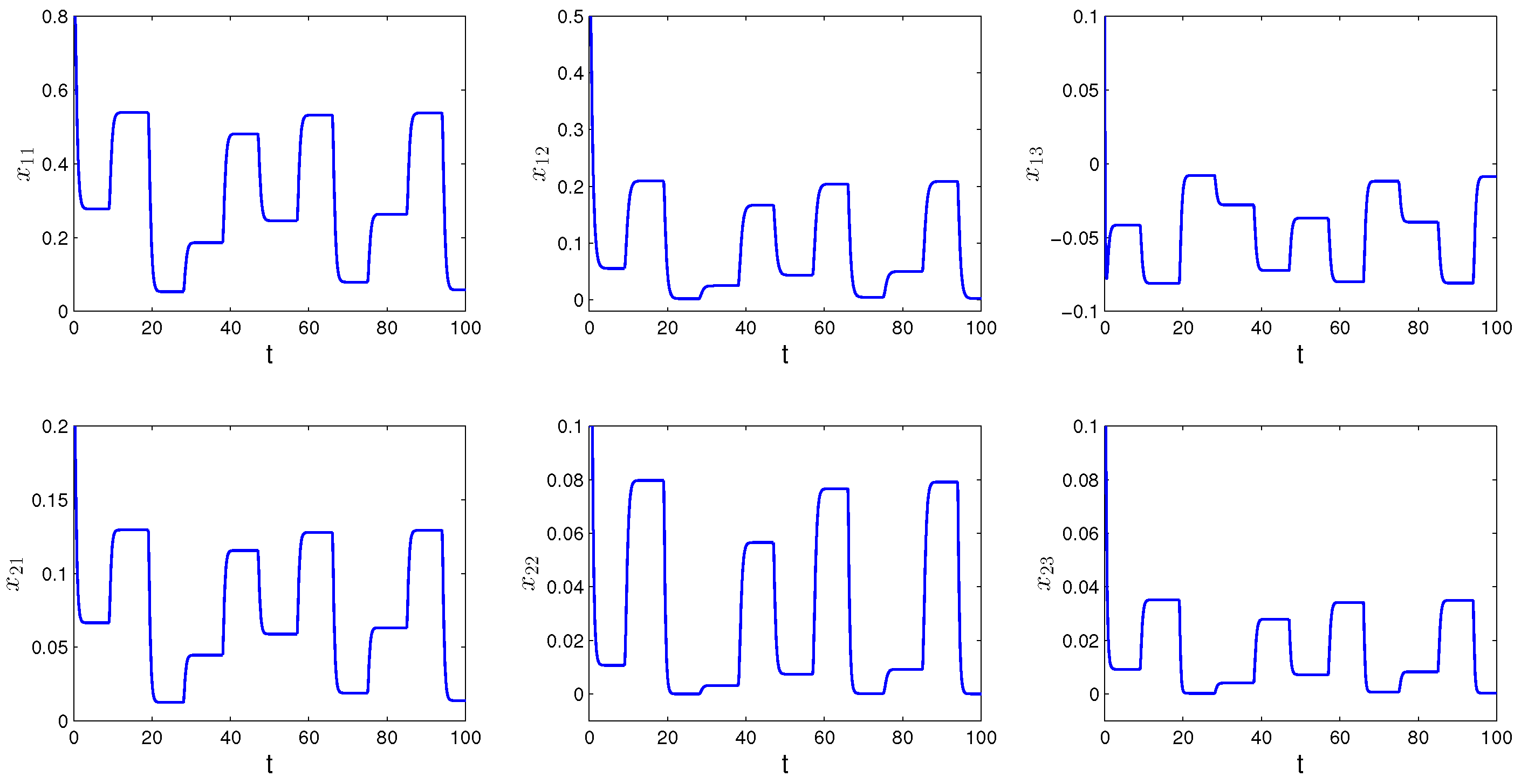 Symmetry 14 01162 g003