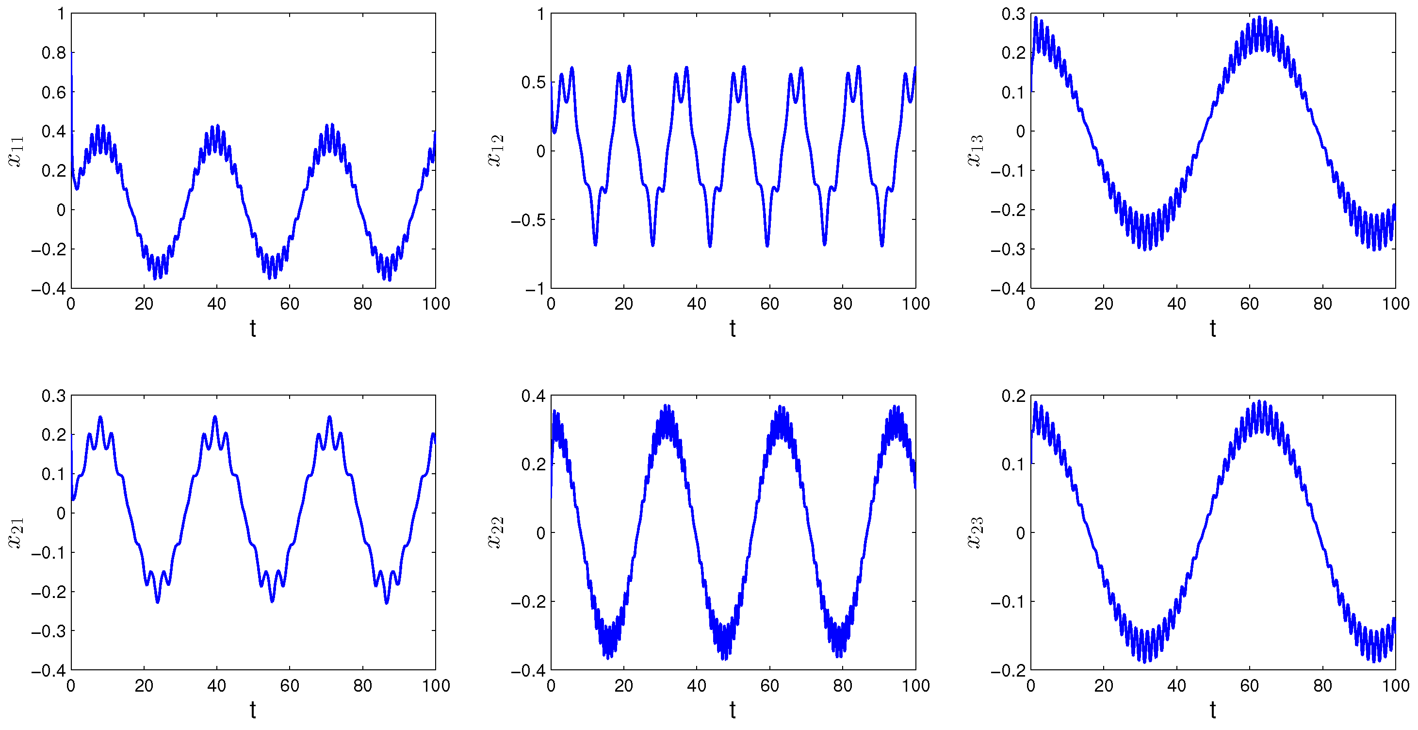 Symmetry 14 01162 g004
