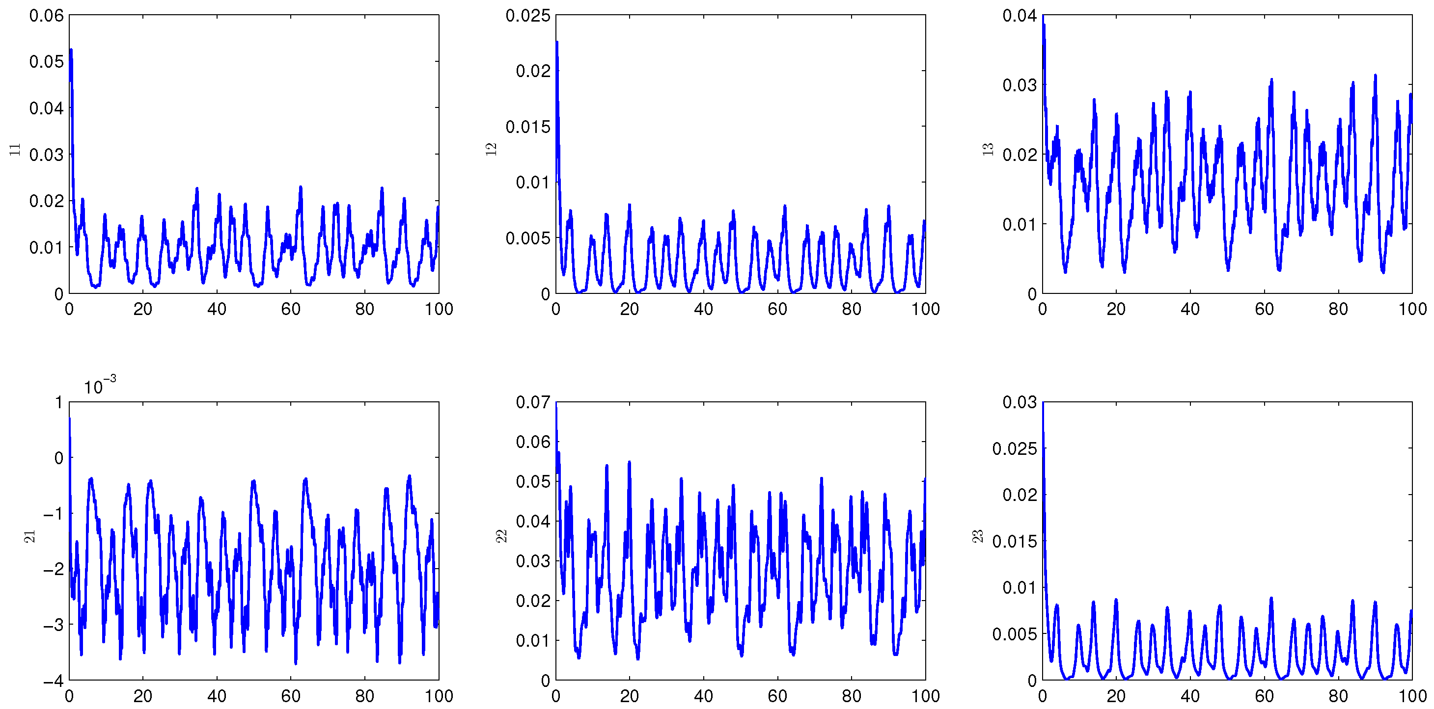 Symmetry 14 01162 g006