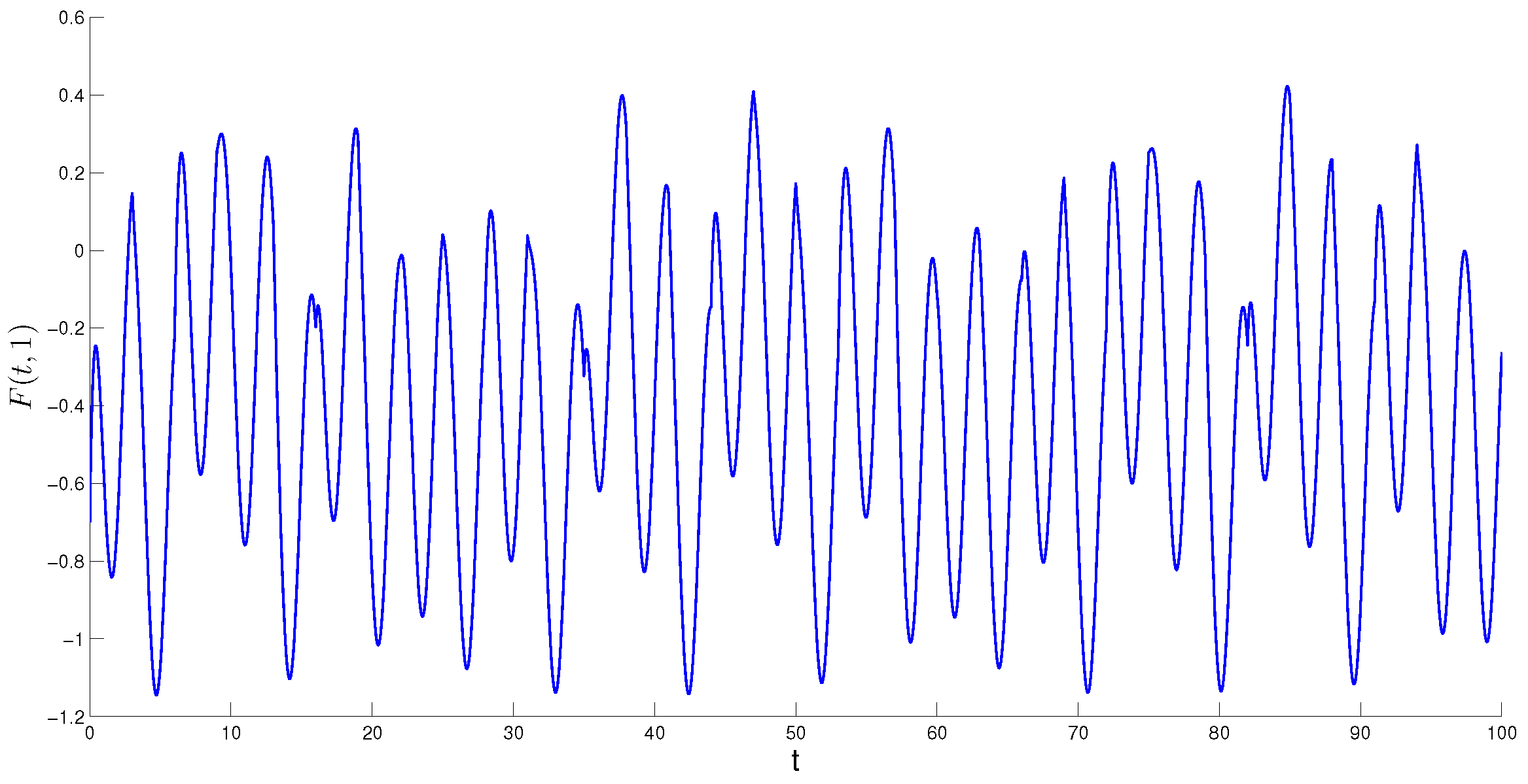 Symmetry 14 01162 g009