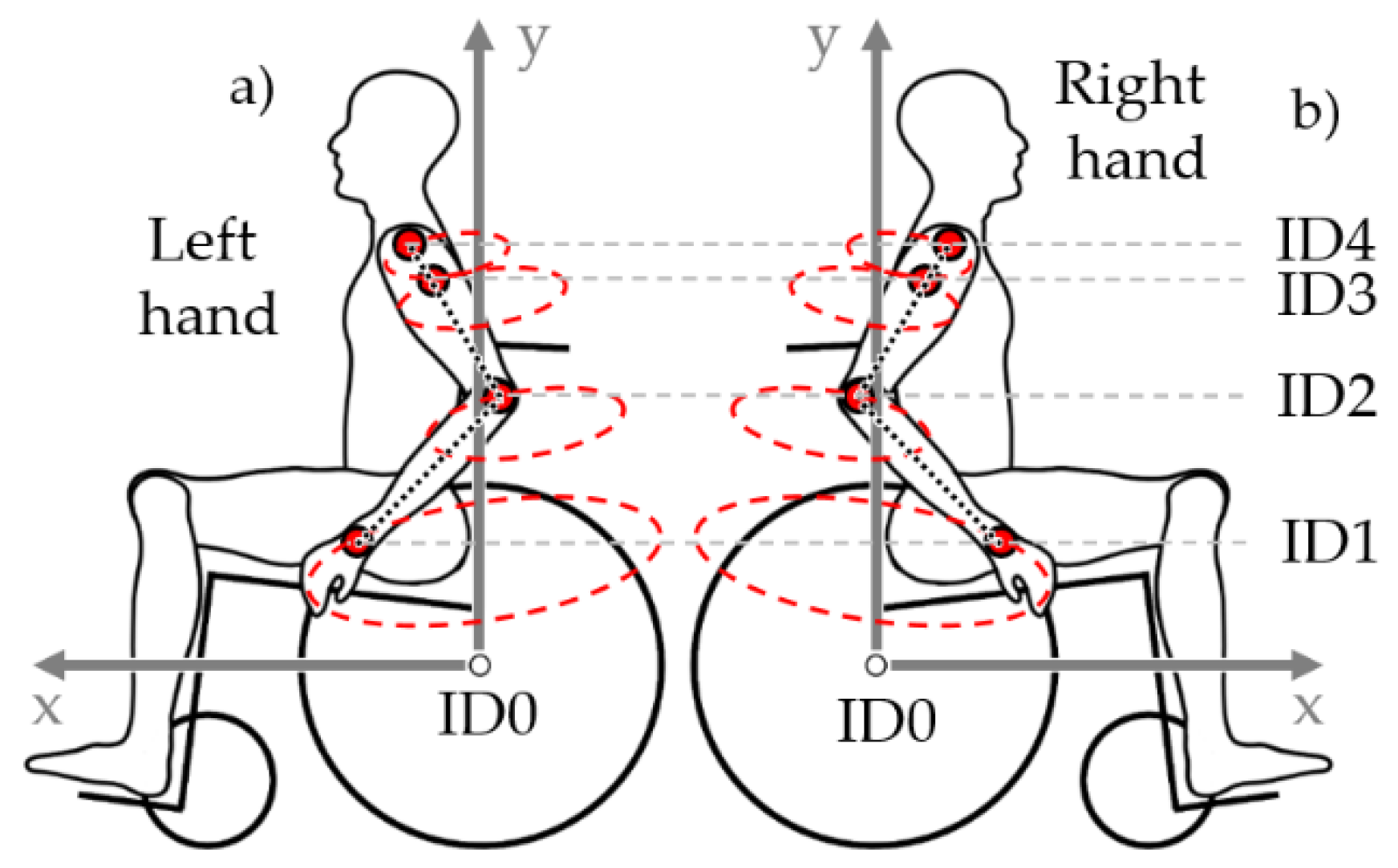 Symmetry 14 01164 g001
