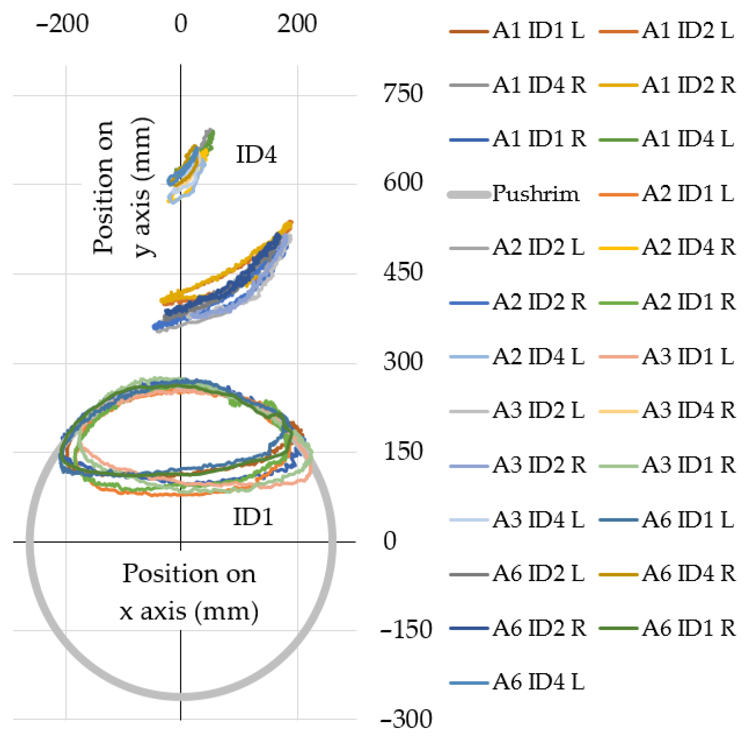 Symmetry 14 01164 g002
