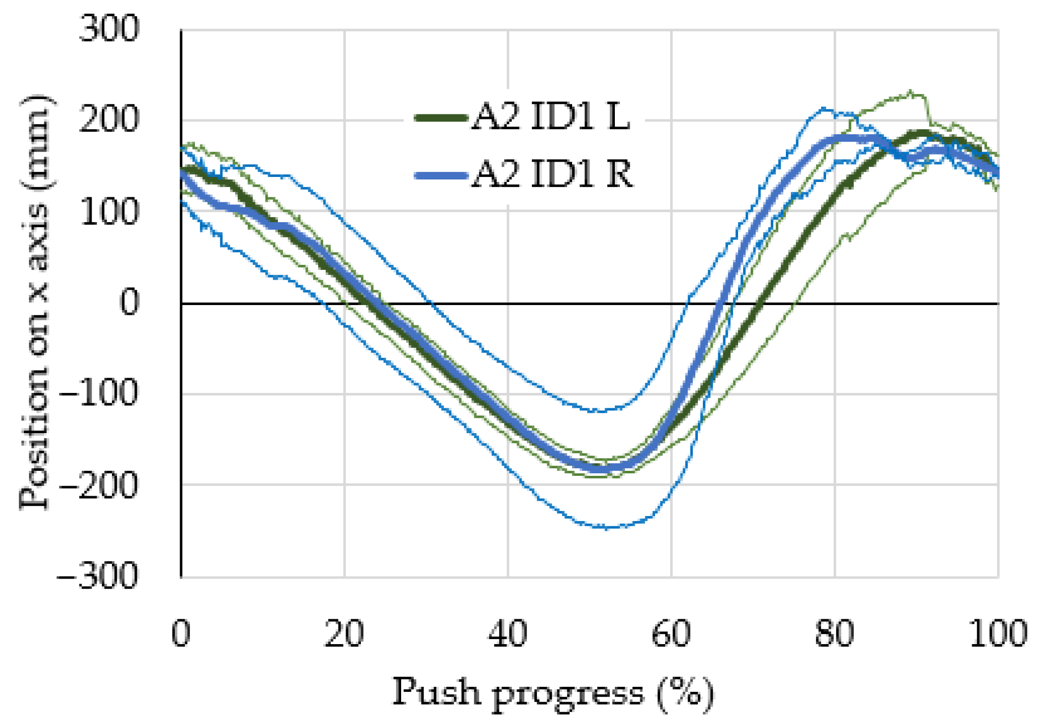 Symmetry 14 01164 g003