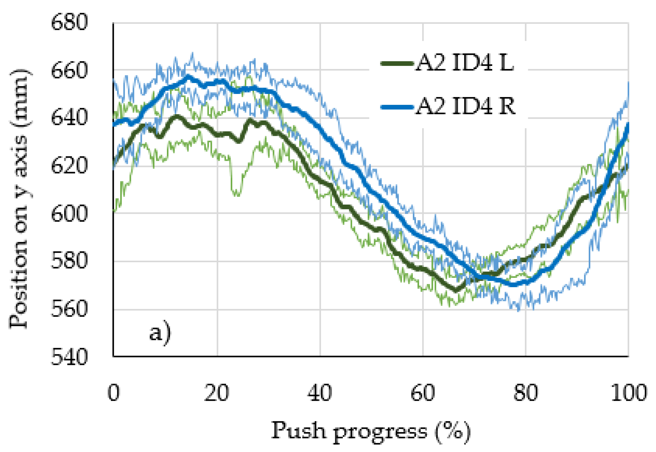 Symmetry 14 01164 g004